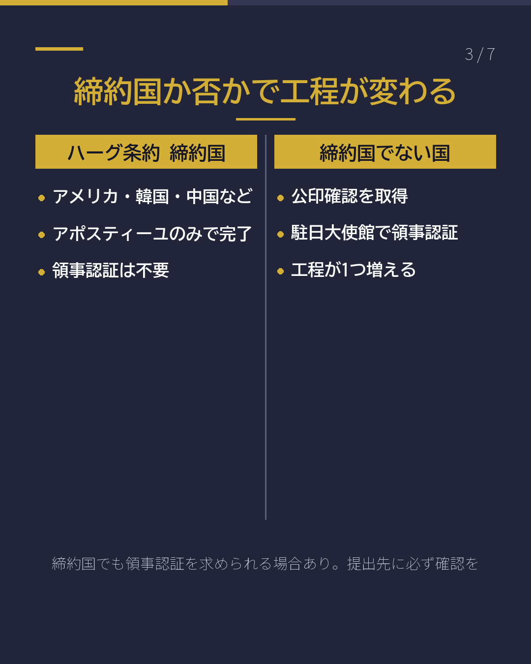 「日本の書類に 認証を」と言われたら(3/7)