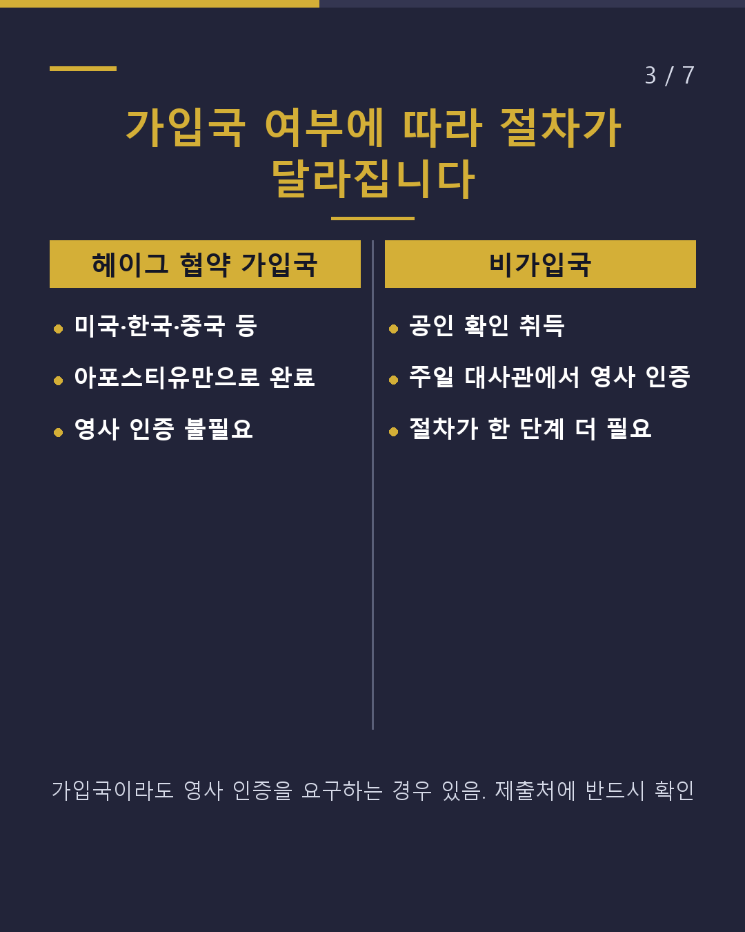 「일본 서류에 인증을」 요구받았다면?(3/7)