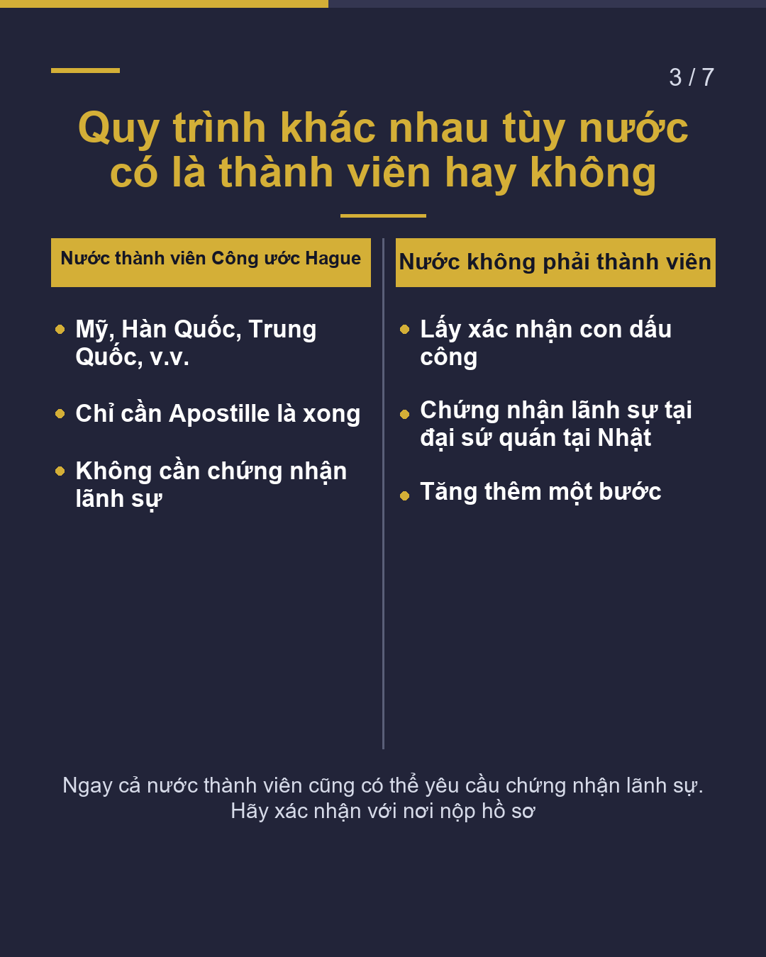 Được yêu cầu "chứng nhận giấy tờ Nhật"?(3/7)
