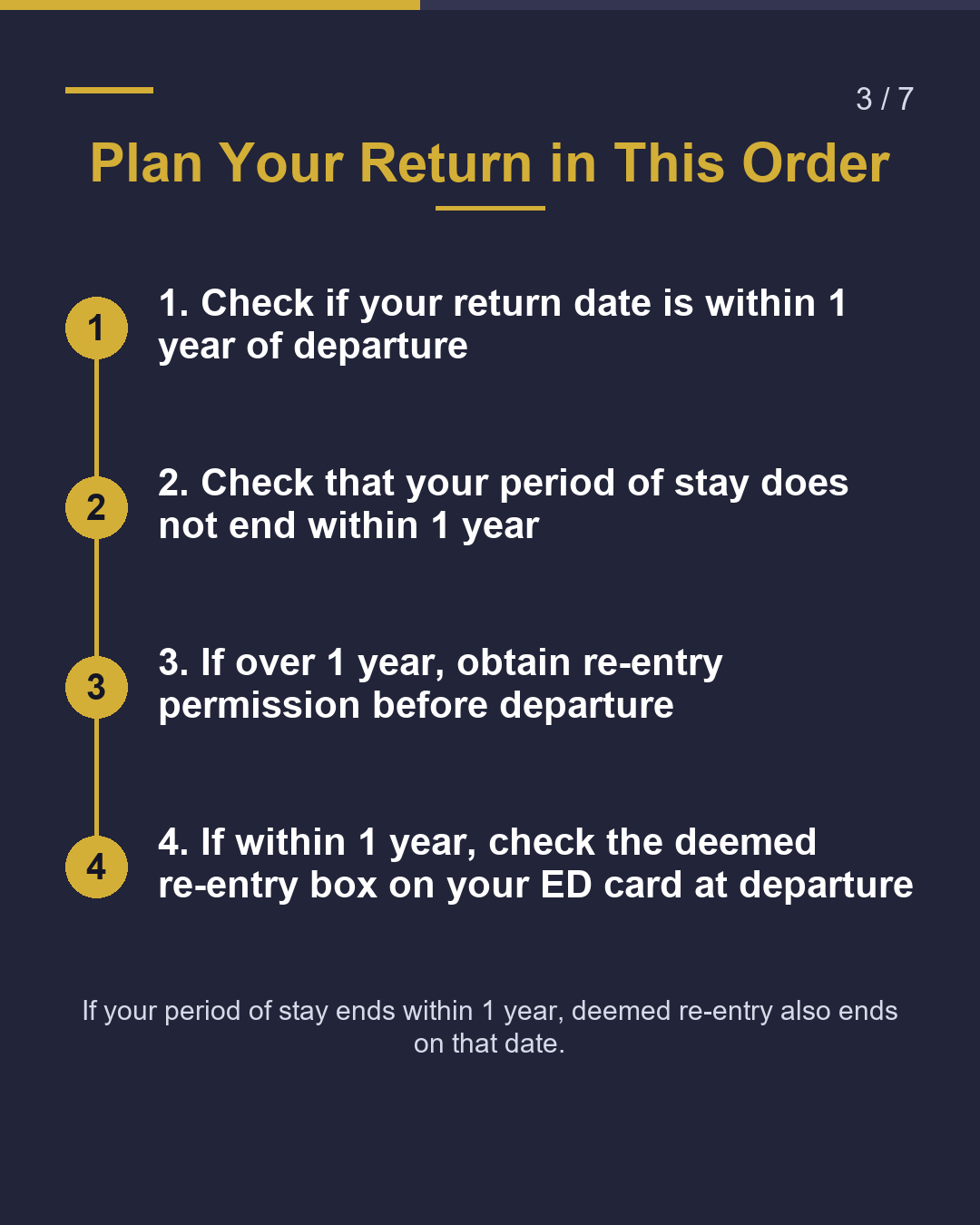 Away Over "1 Year"? Get Re-entry Permission Before Leaving Japan（3/7）