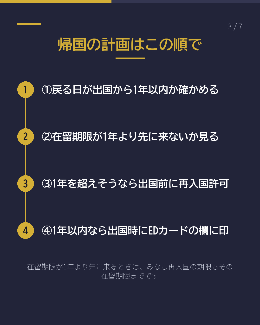長く帰国する 「1年」超えなら 出国前に再入国許可(3/7)