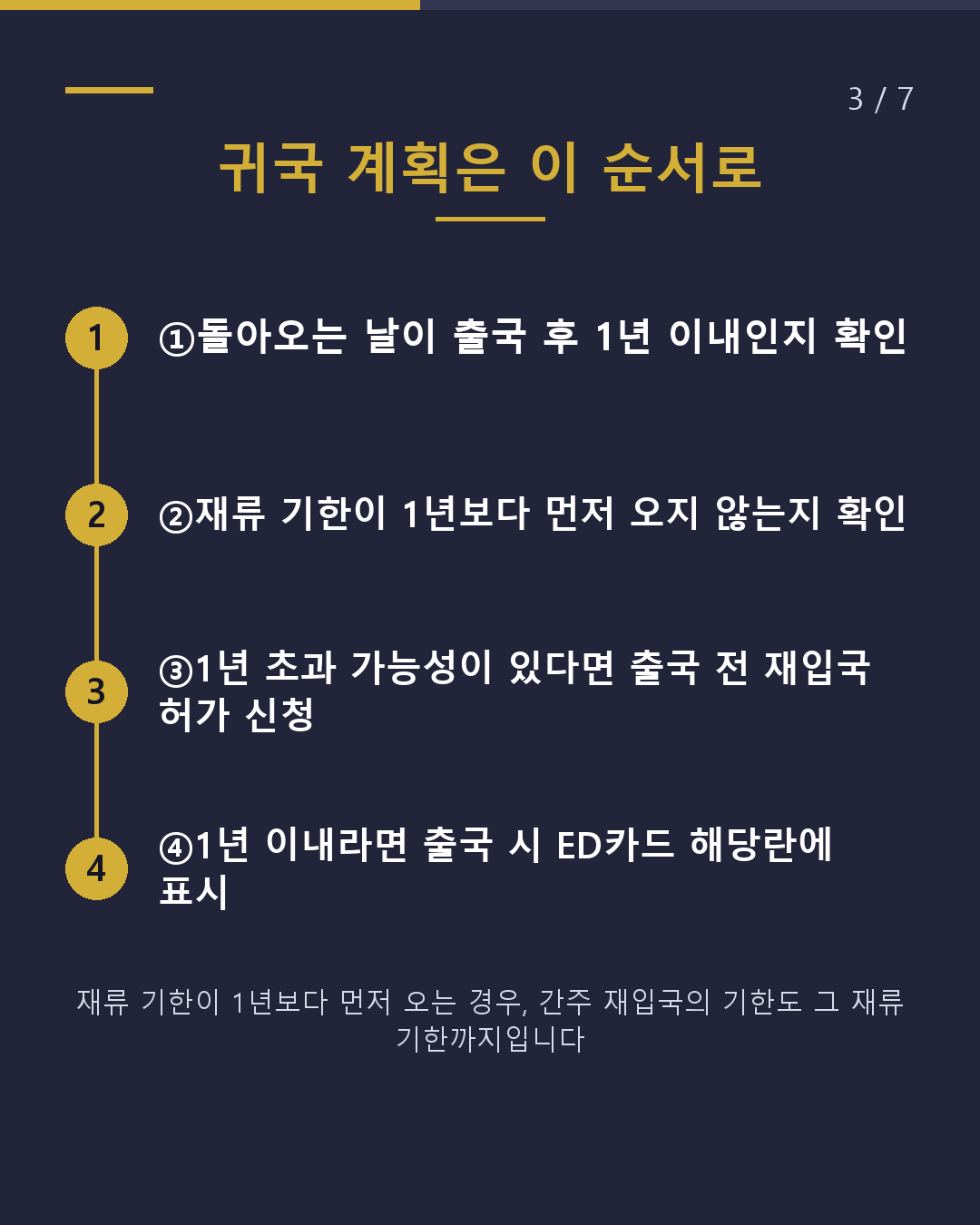 장기 귀국 시 '1년' 초과라면 출국 전 재입국 허가(3/7)