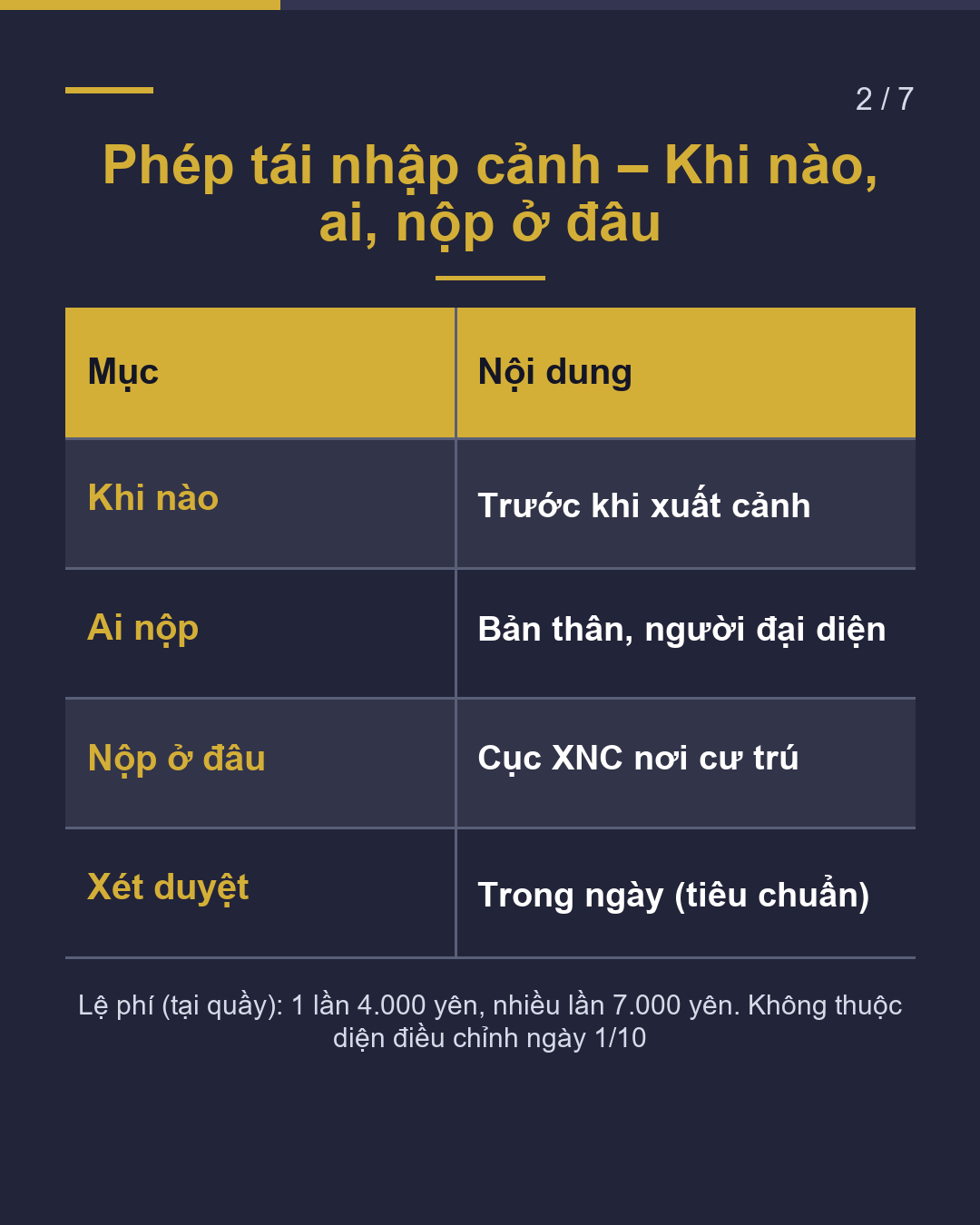 Về nước dài ngày Nếu hơn "1 năm" Xin phép tái nhập cảnh trước khi xuất cảnh(2/7)