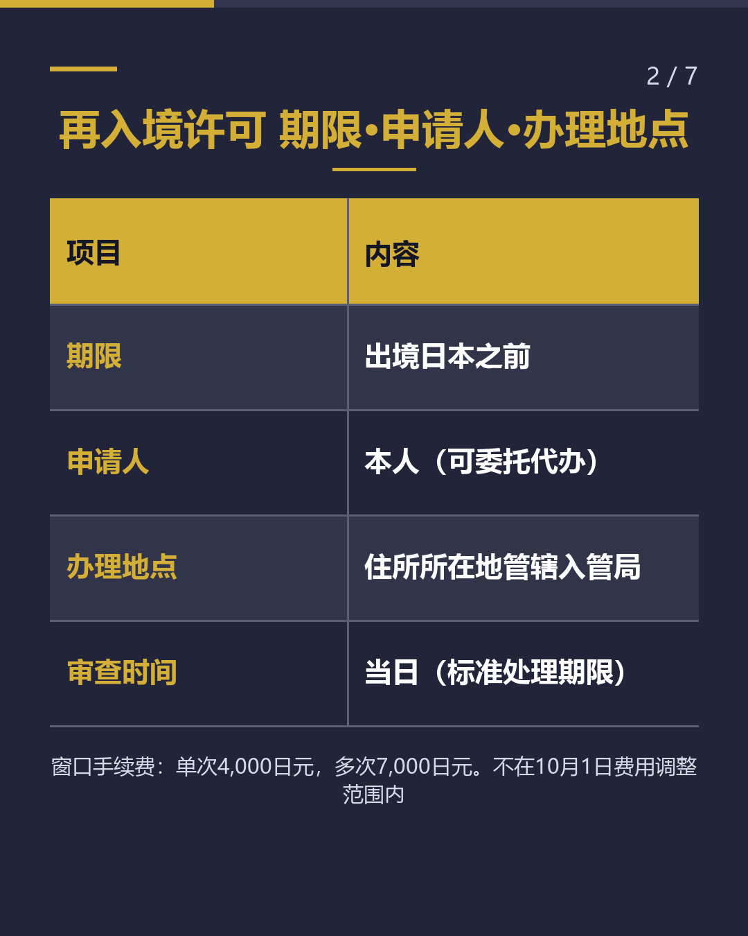 长期回国 超过「1年」需在 出境前办理再入境许可（2/7）