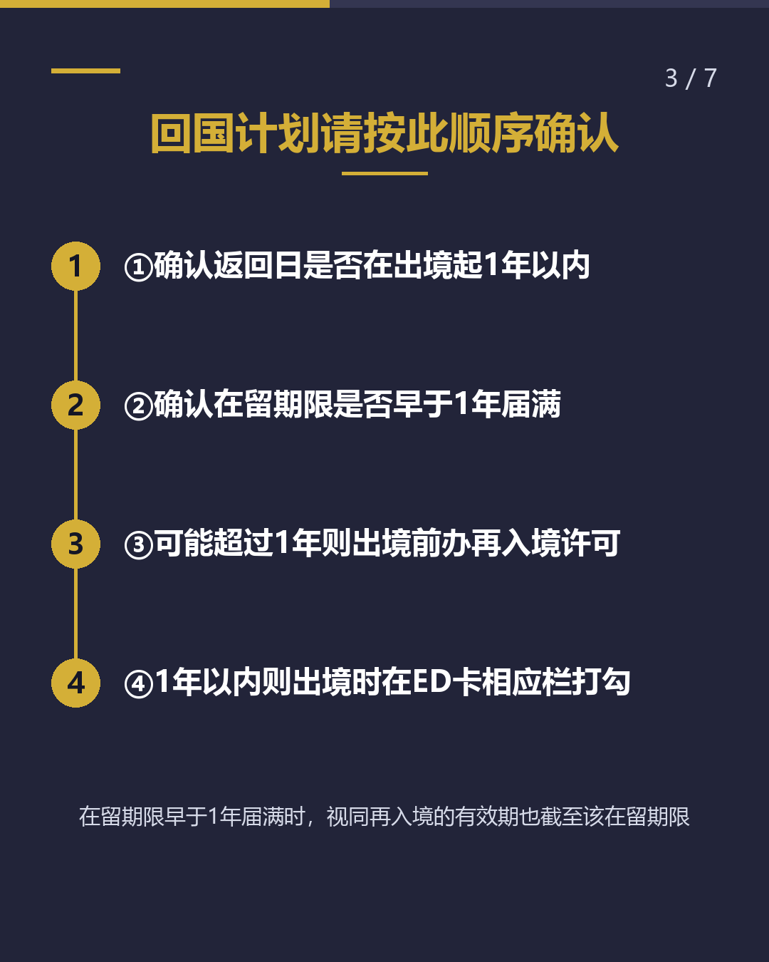 长期回国 超过「1年」需在 出境前办理再入境许可（3/7）