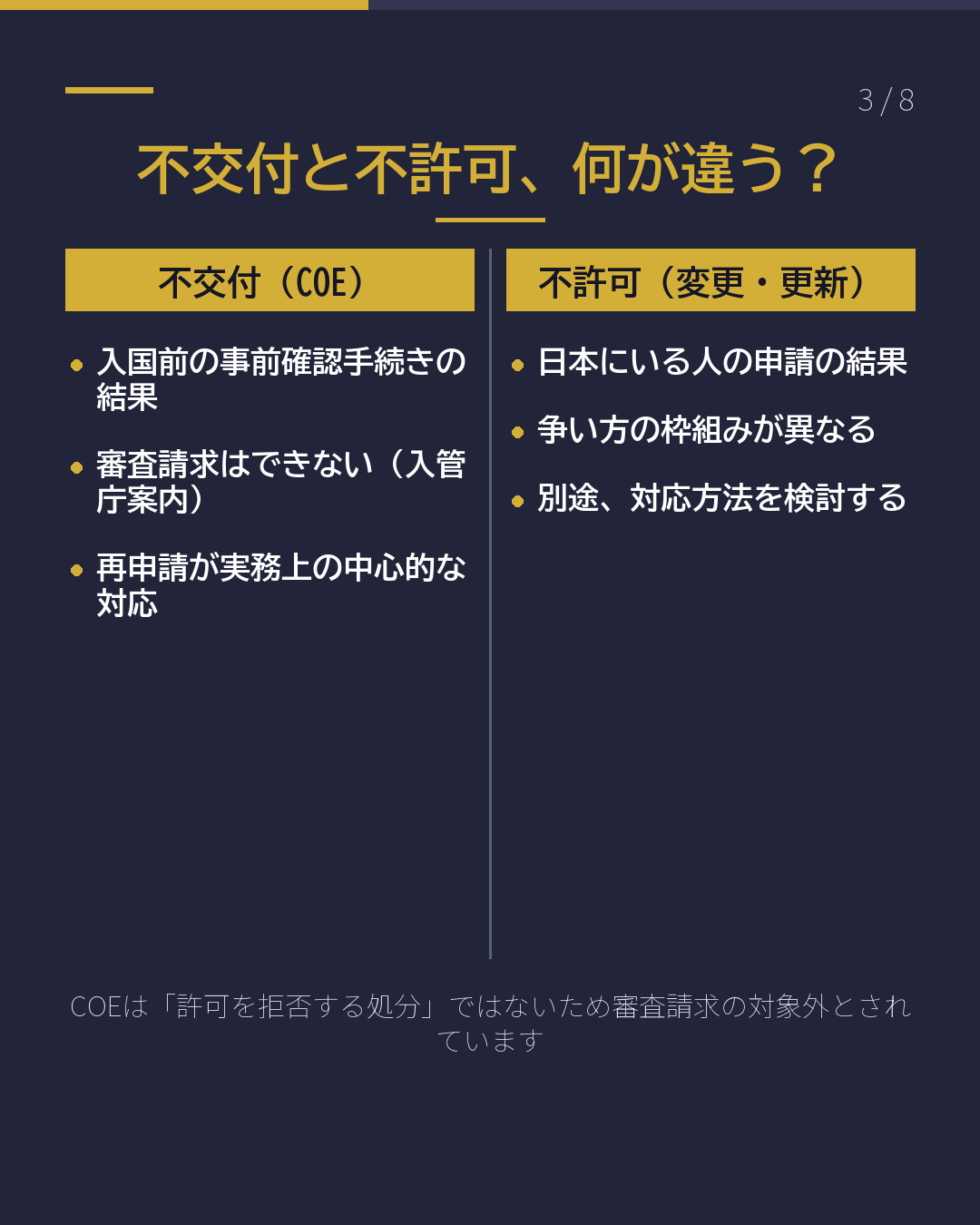 在留資格認定証明書 不交付になったら(3/8)