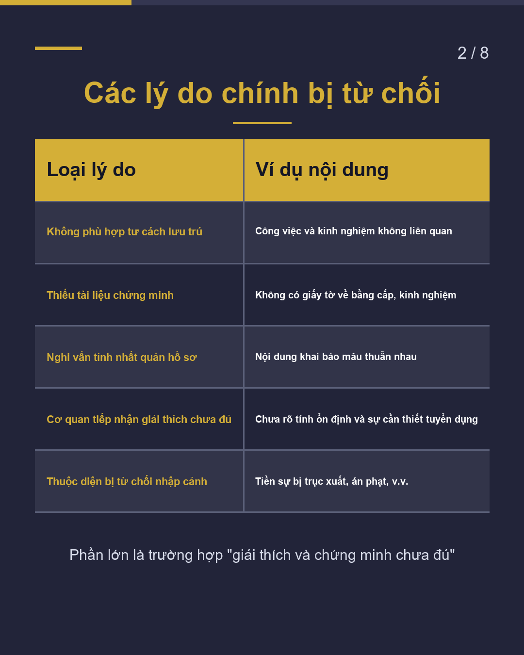COE bị từ chối thì phải làm gì?(2/8)