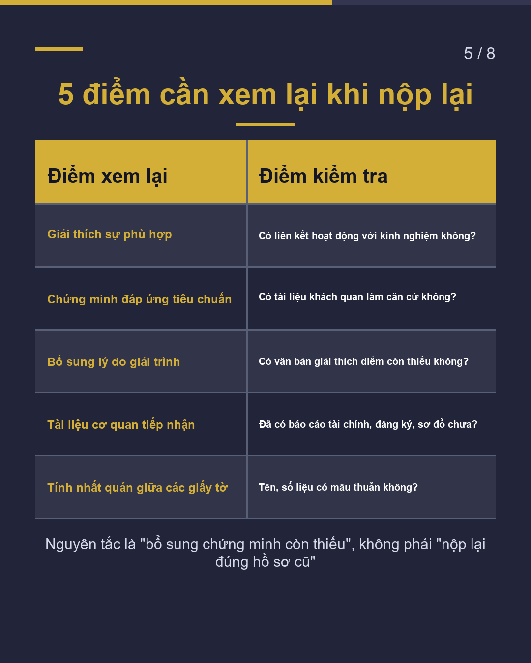 COE bị từ chối thì phải làm gì?(5/8)