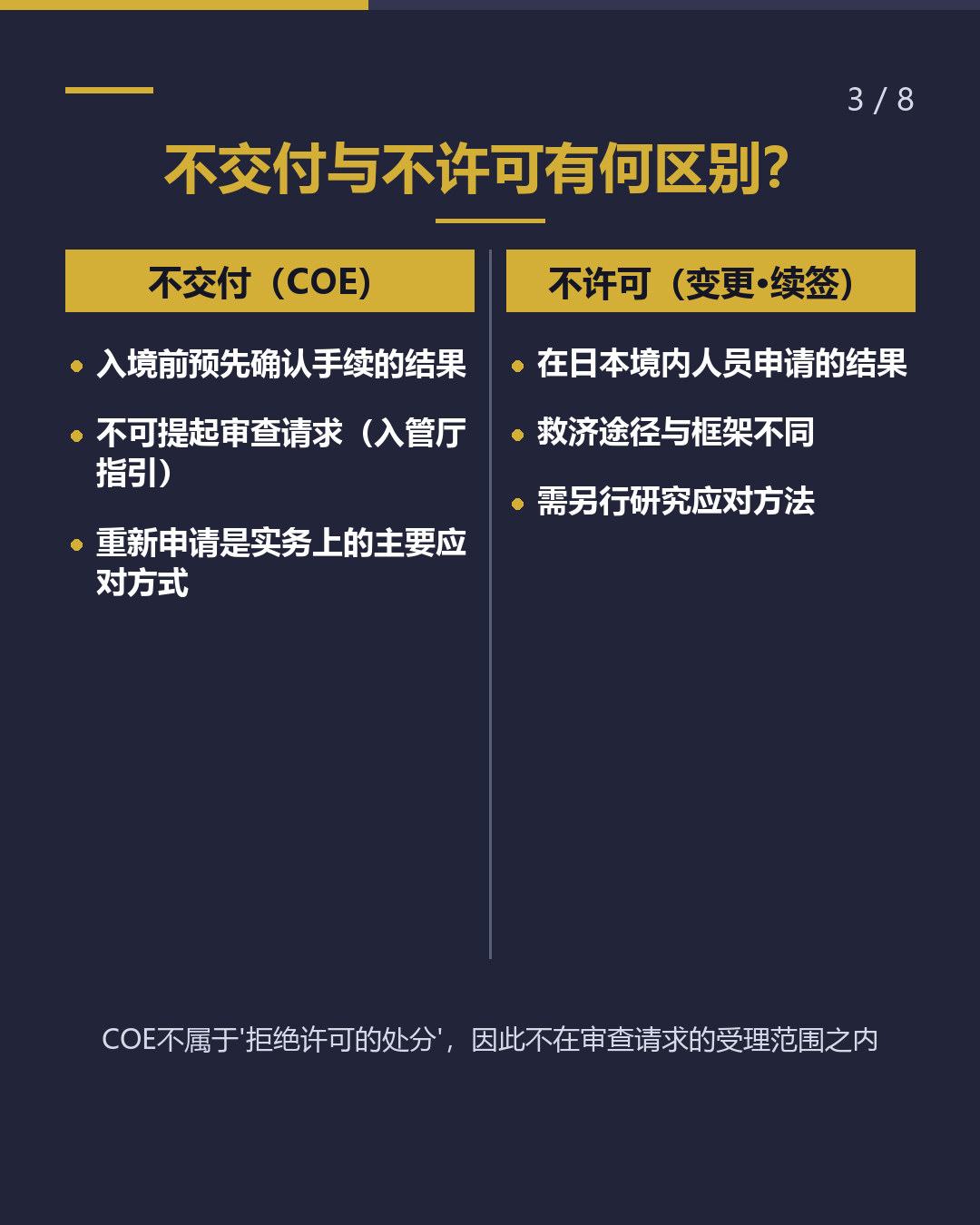 在留资格认定证明书 被不交付后怎么办（3/8）
