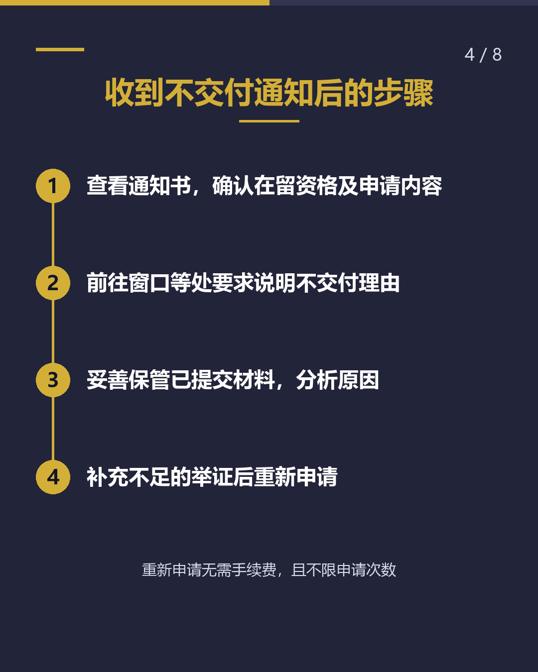 在留资格认定证明书 被不交付后怎么办（4/8）
