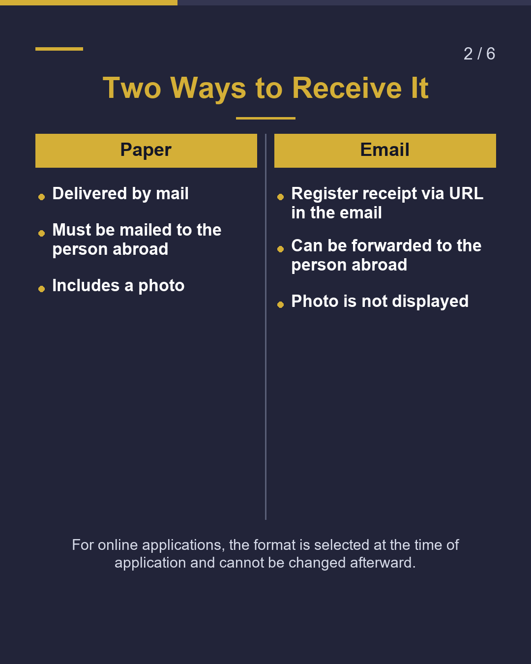Certificate of Eligibility What to Check When It Arrives（2/6）