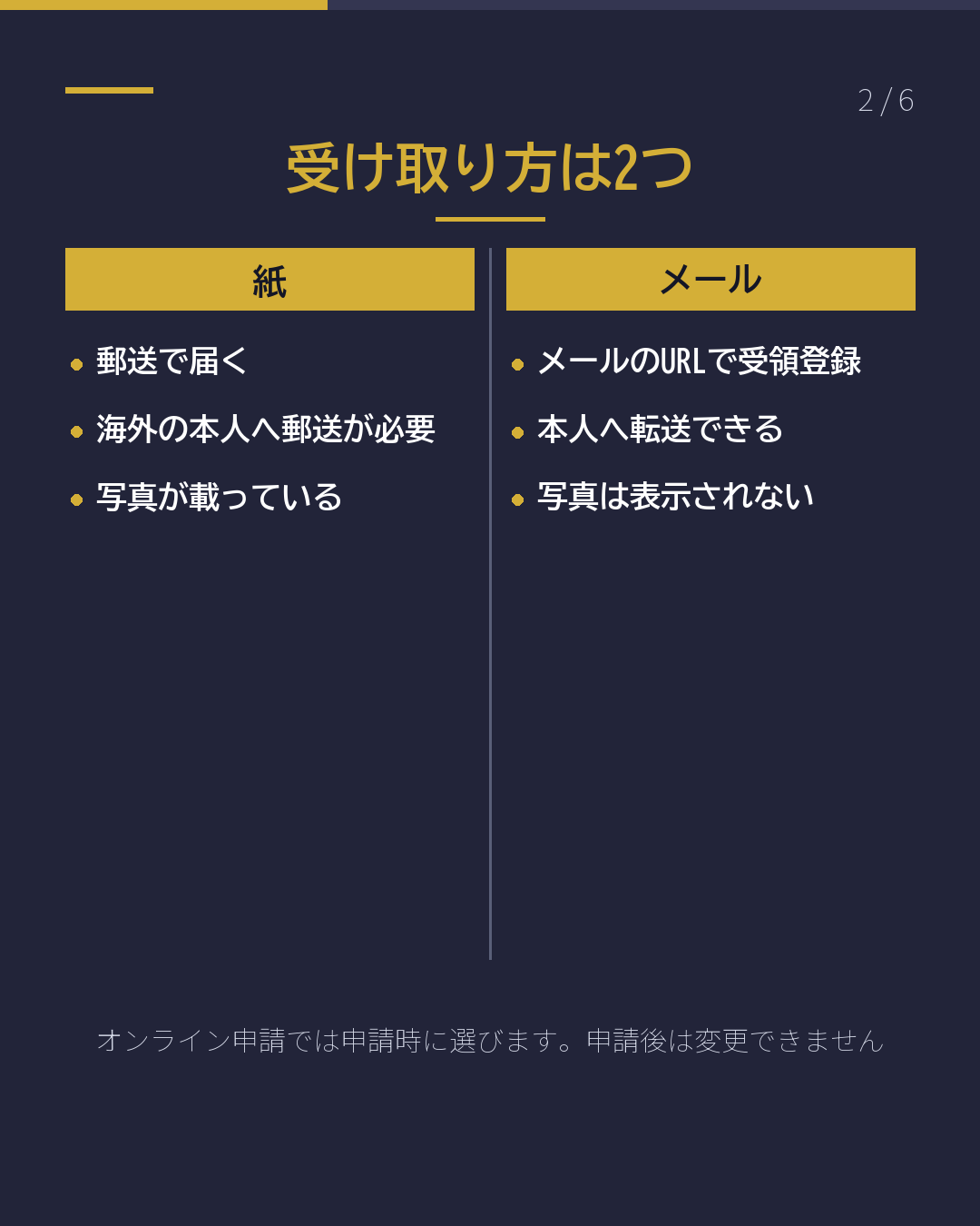 在留資格認定証明書 届いたら まず確かめること(2/6)