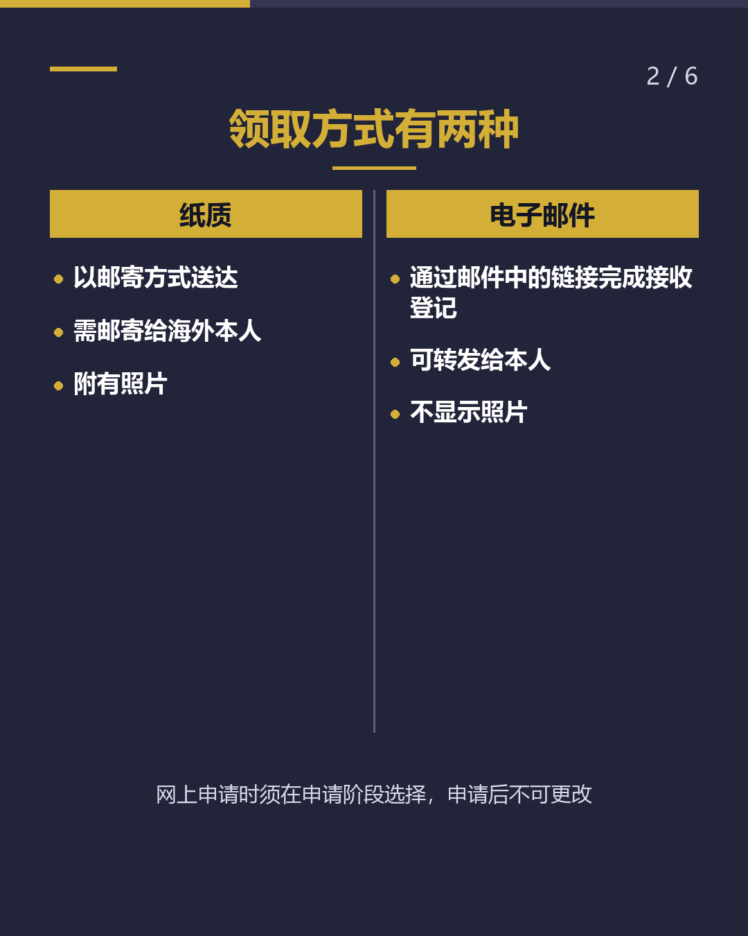 在留资格认定证明书 收到后 首先确认的事项（2/6）