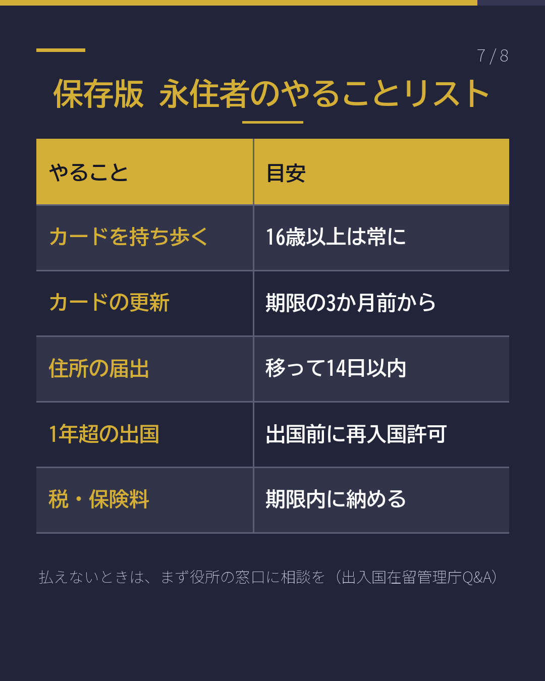 永住者になった後の やることリスト 2027年4月に改正(7/8)