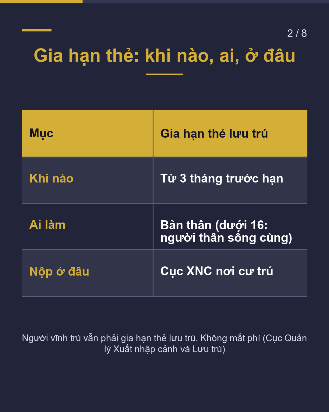 Người vĩnh trú cần làm gì? Sửa luật 4/2027(2/8)
