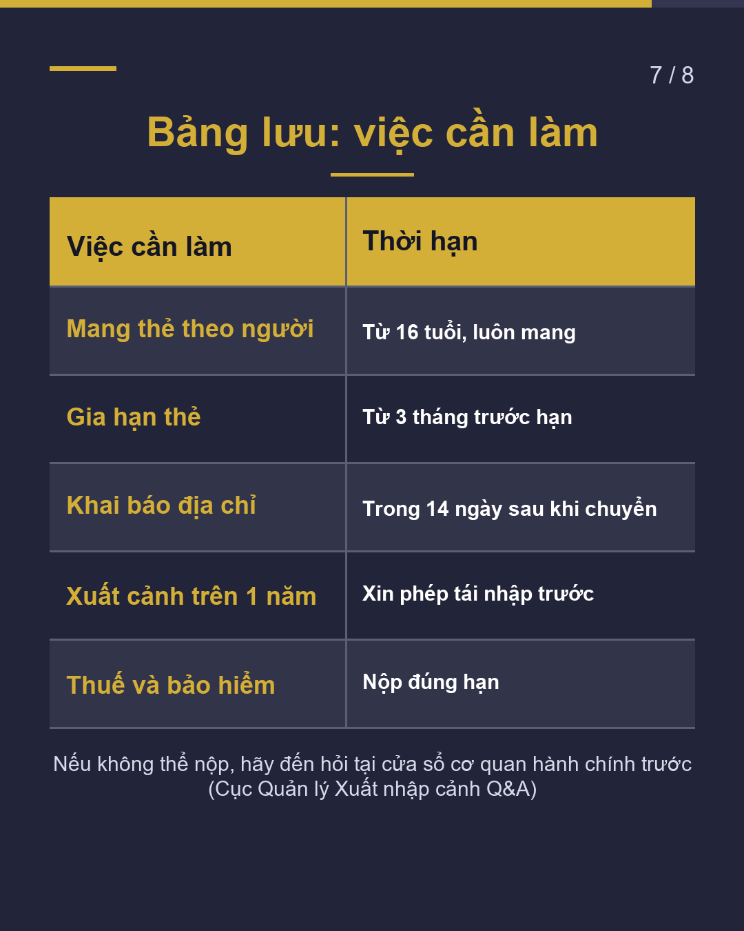 Người vĩnh trú cần làm gì? Sửa luật 4/2027(7/8)
