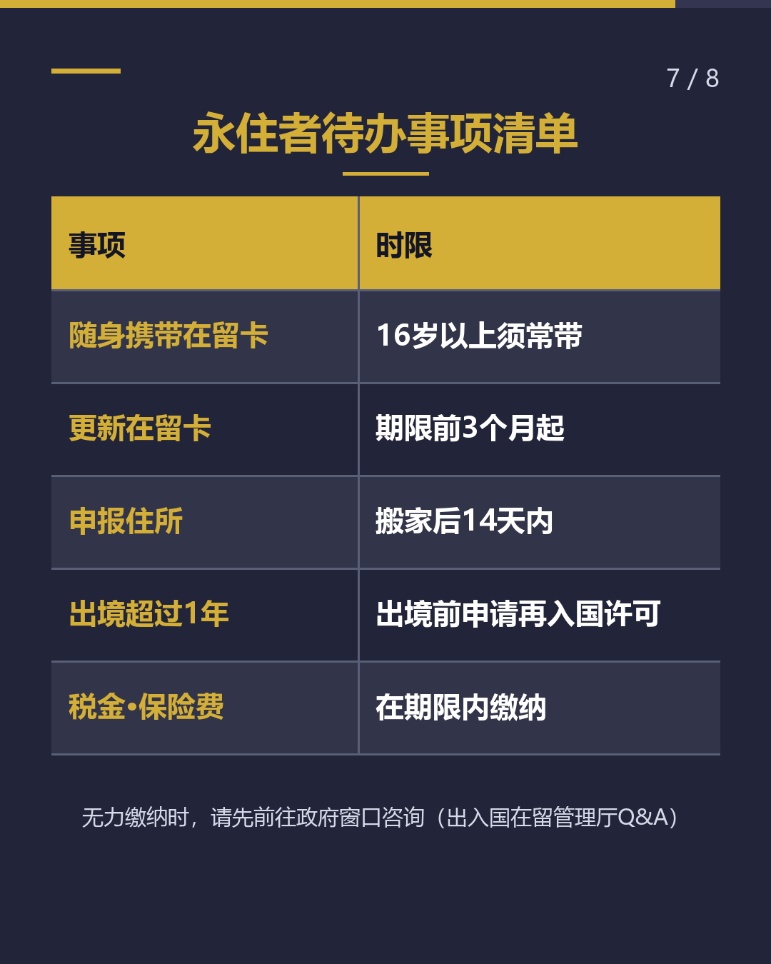 获得永住资格后 的待办事项 2027年4月修法（7/8）