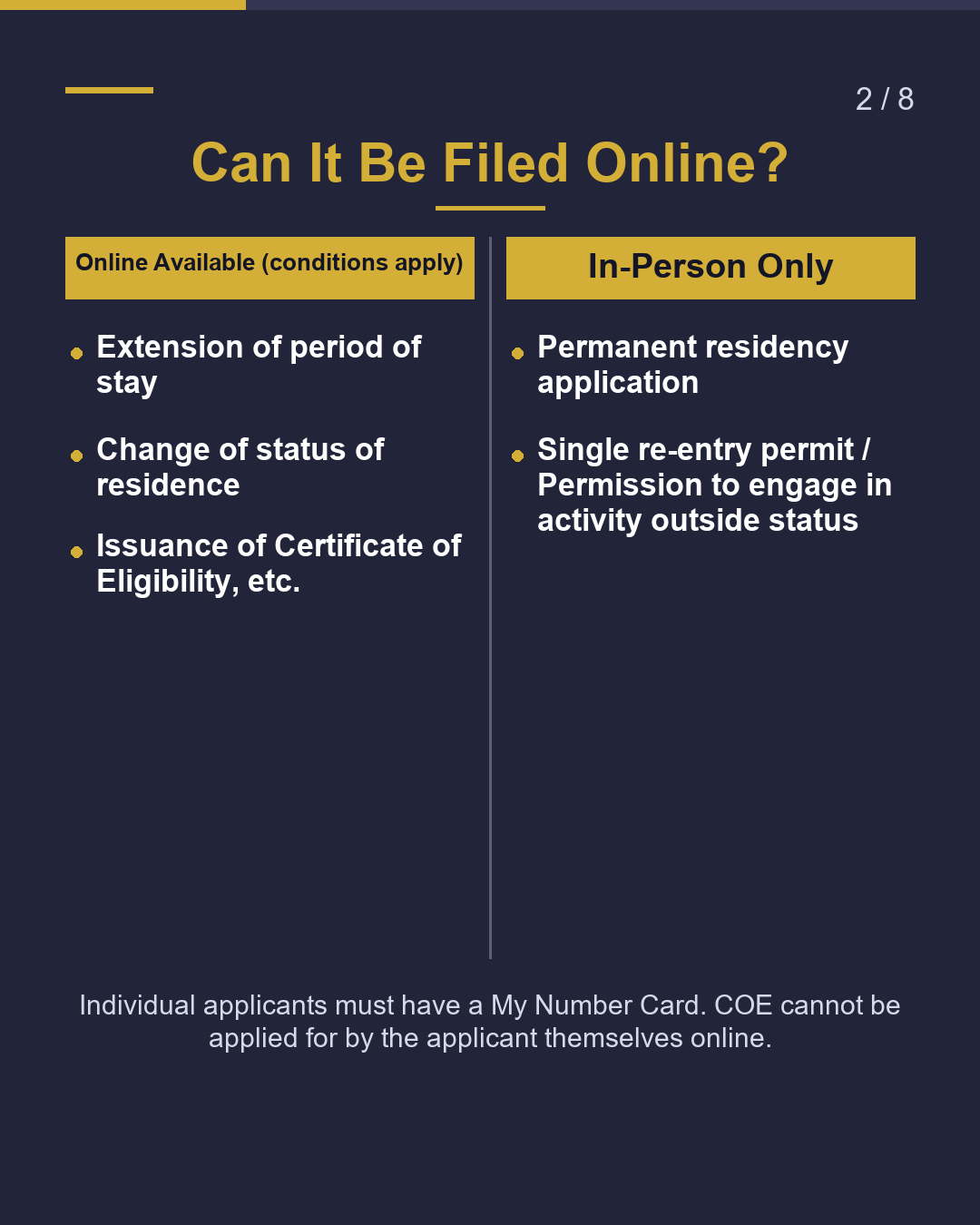 Permanent Residency Applications: In-Person Only Fee Increases to ¥200,000（2/8）