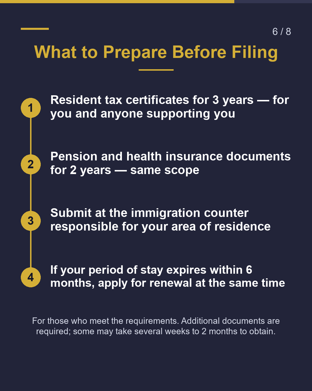 Permanent Residency Applications: In-Person Only Fee Increases to ¥200,000（6/8）