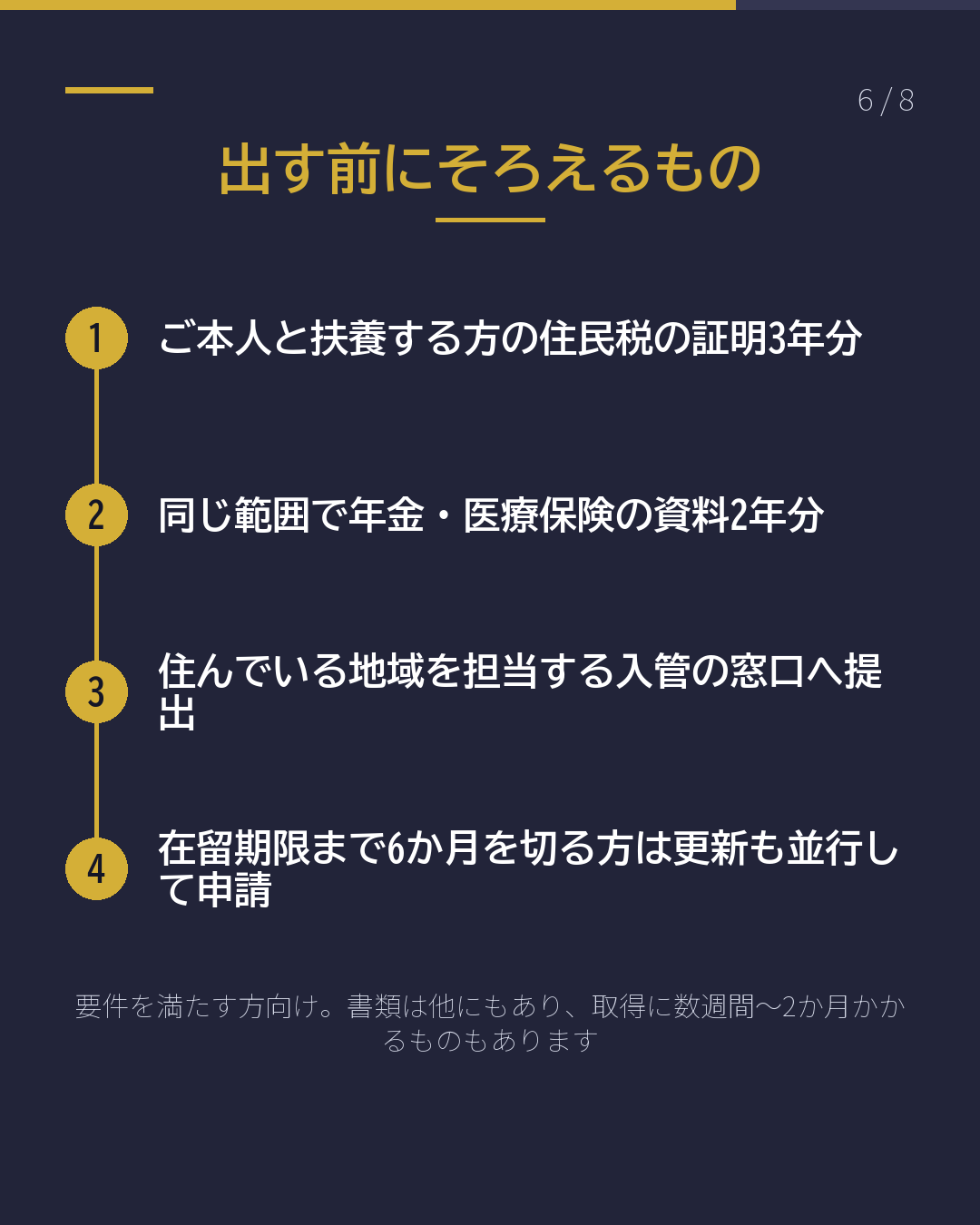 永住許可申請は 窓口だけ 手数料は20万円に(6/8)