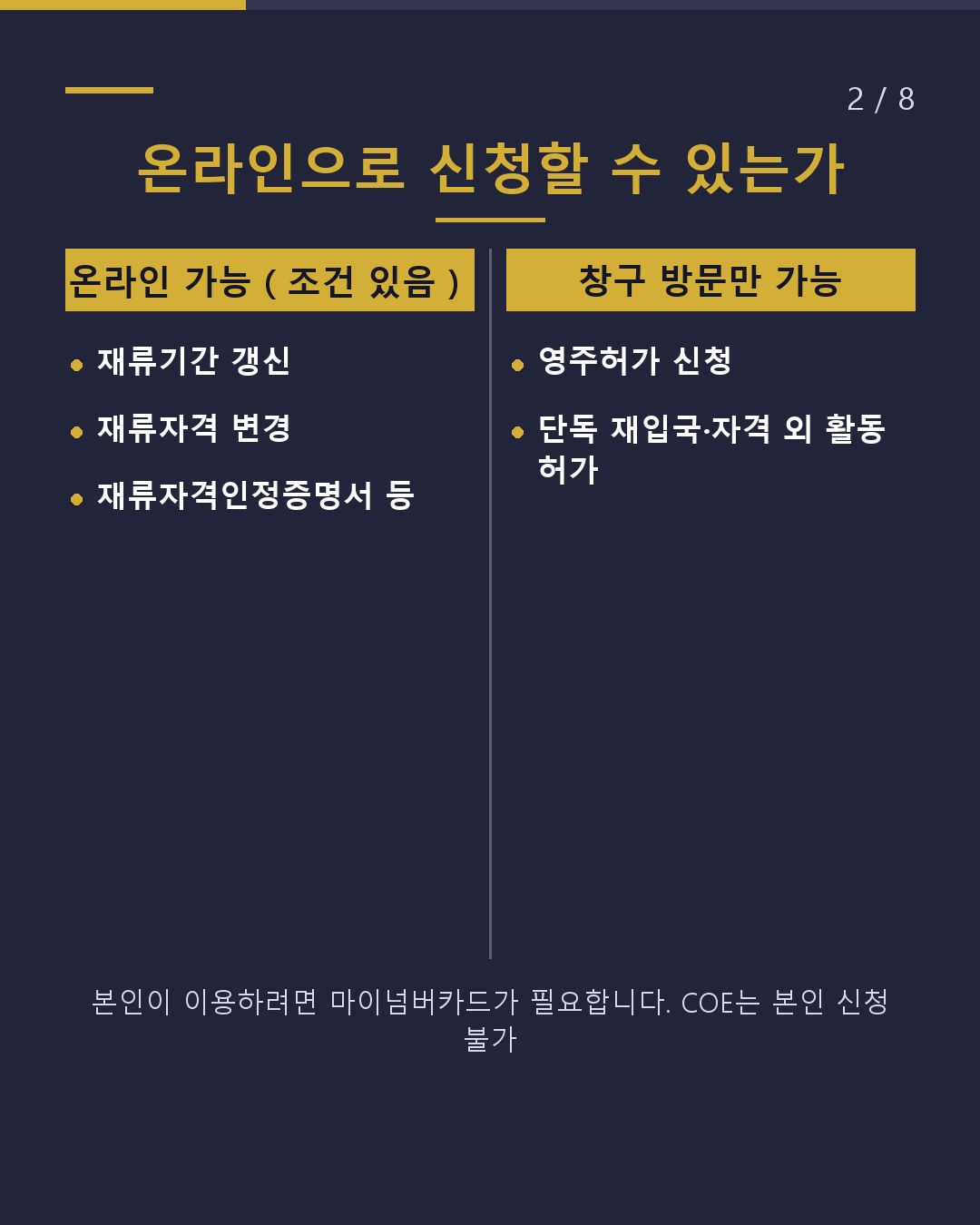 영주허가 신청은 창구 방문만 가능 수수료는 20만 엔으로(2/8)