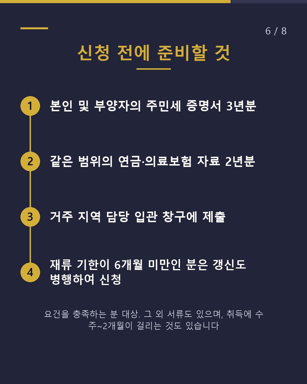 영주허가 신청은 창구 방문만 가능 수수료는 20만 엔으로(6/8)