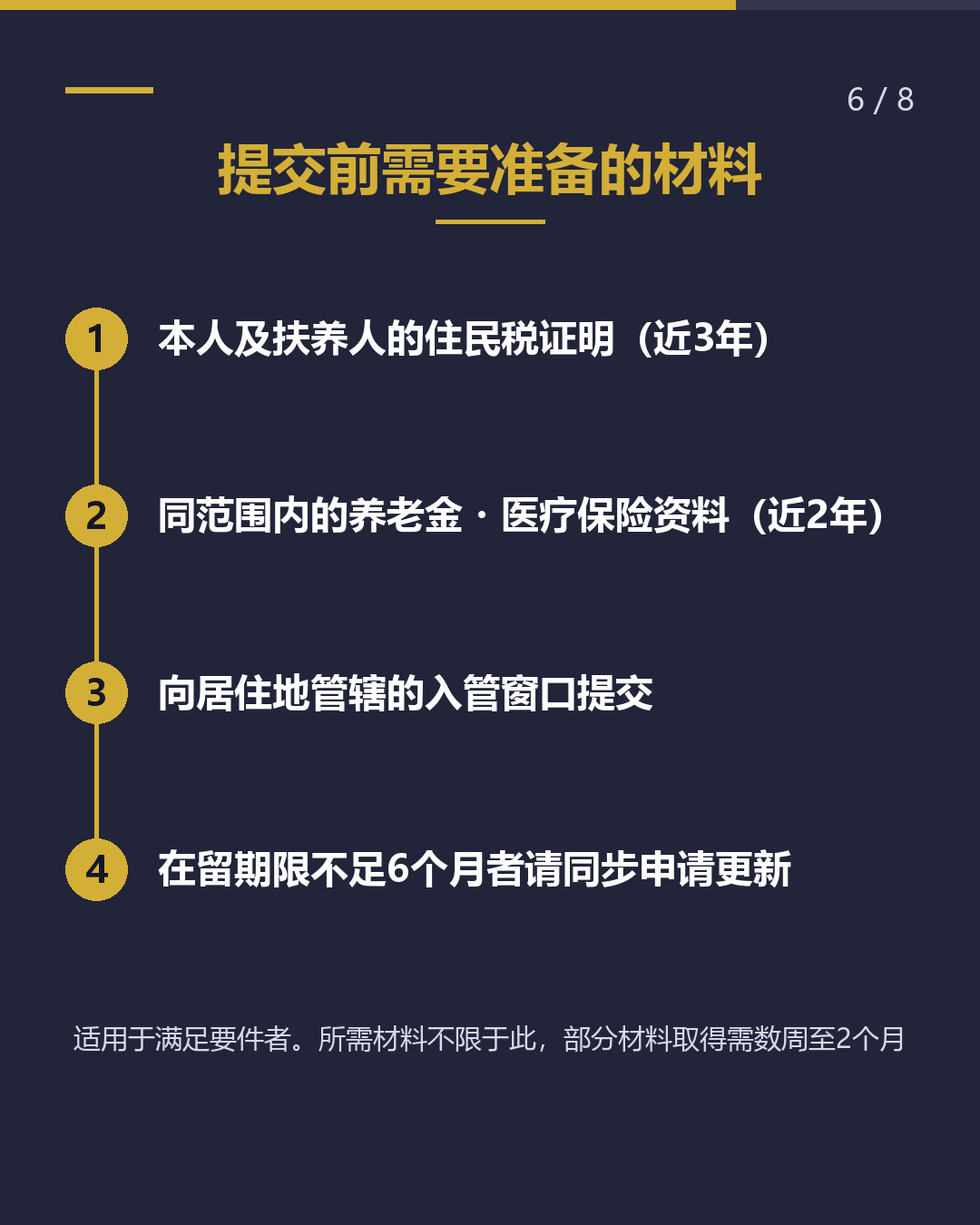 永住许可申请 仅限窗口办理 手续费改为20万日元（6/8）