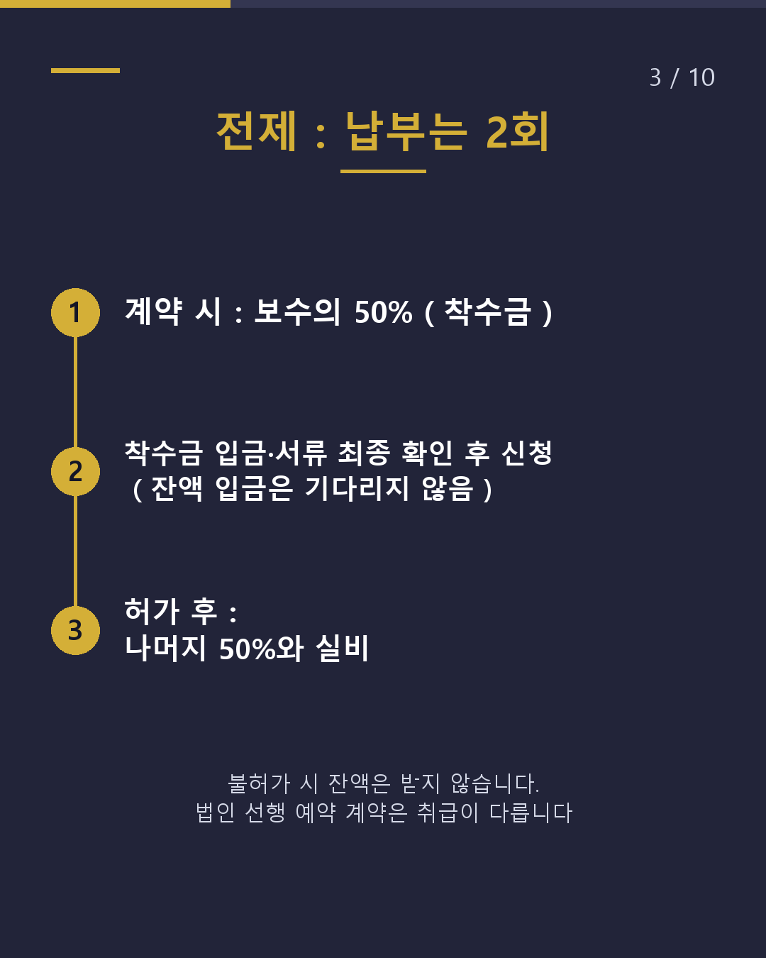 불허가 시, 비용은 어떻게 되나요?(3/10)