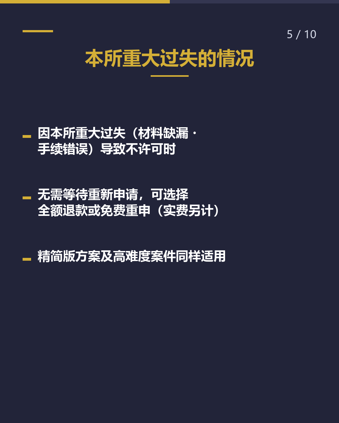 不许可后， 费用怎么处理？（5/10）