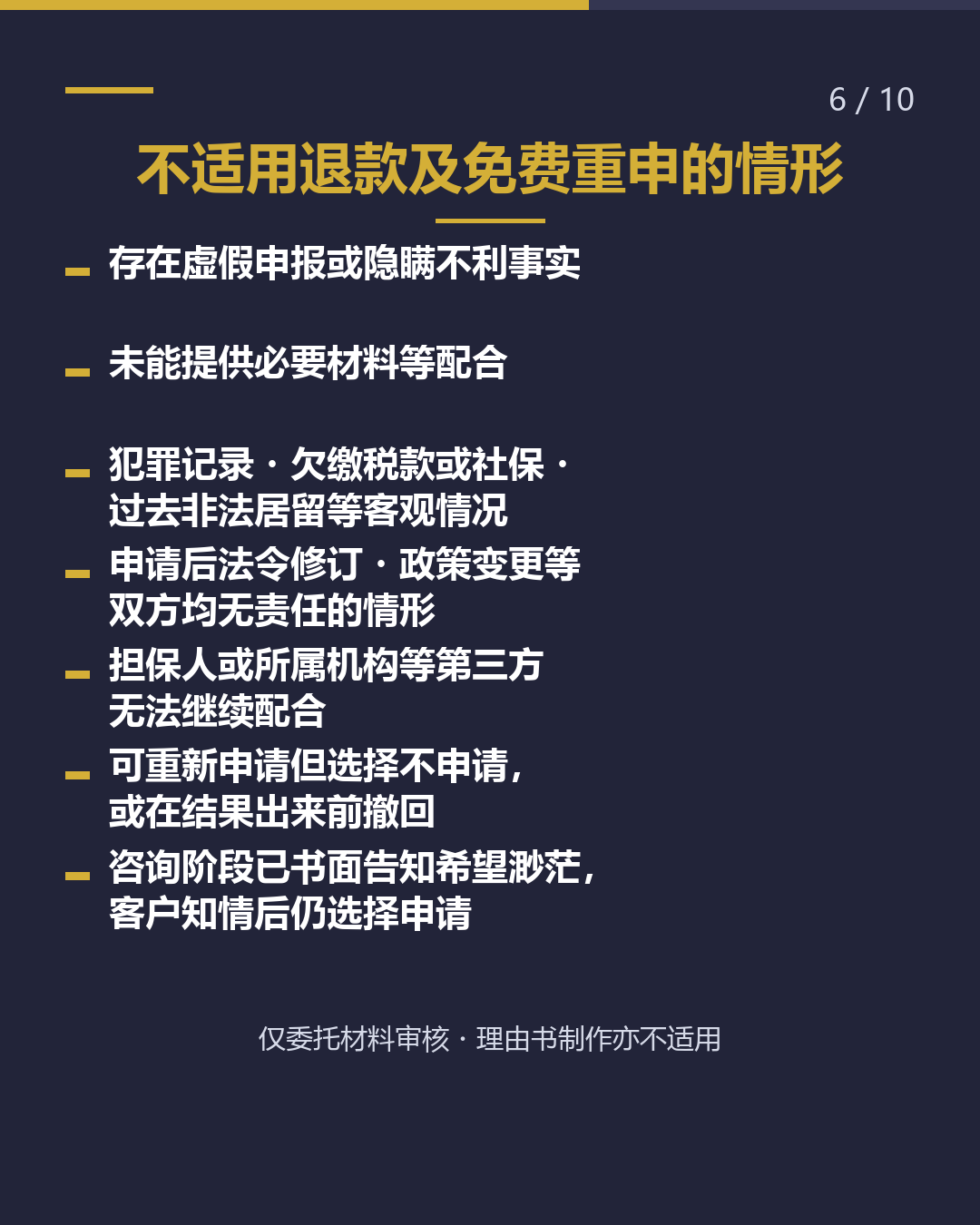 不许可后， 费用怎么处理？（6/10）