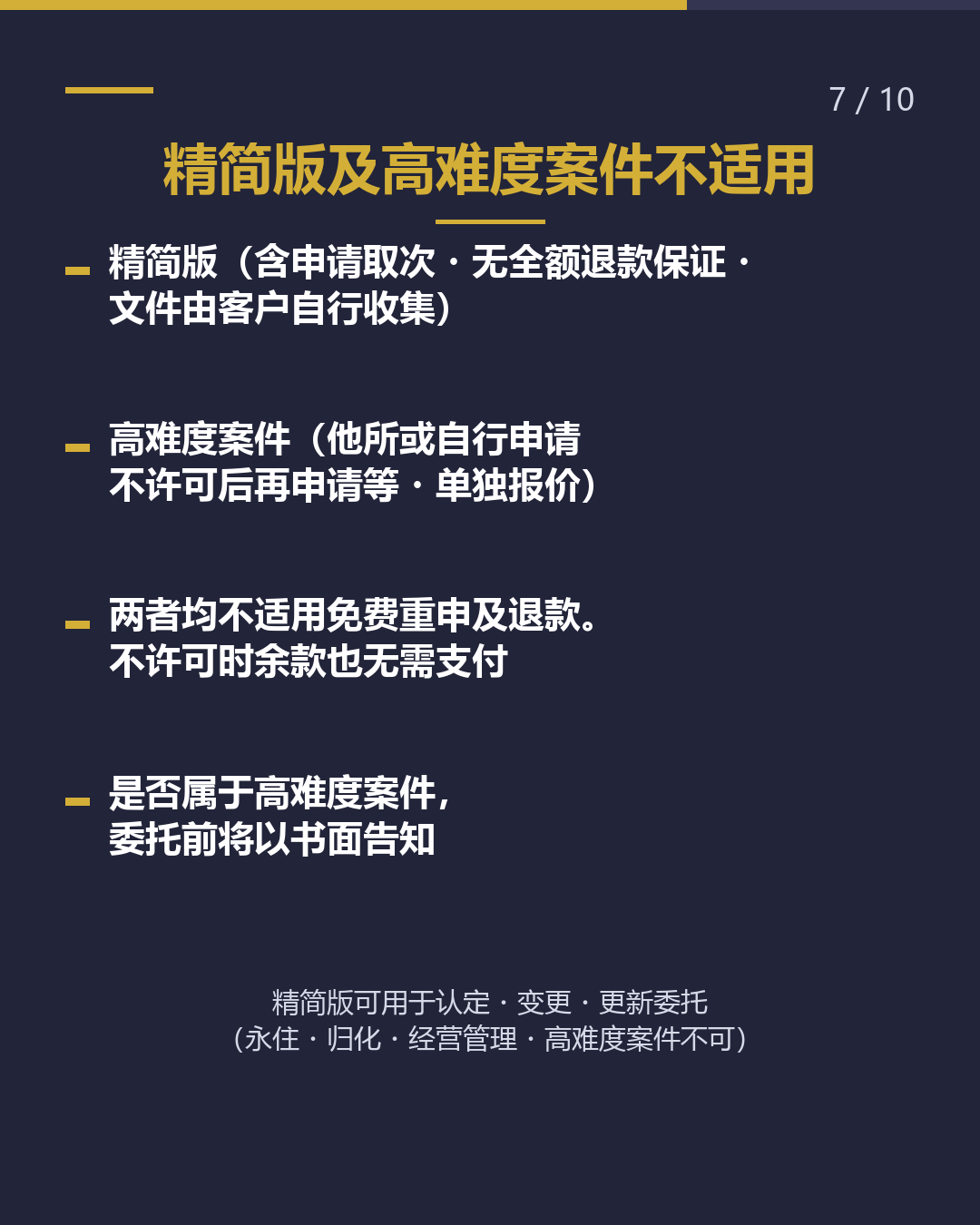 不许可后， 费用怎么处理？（7/10）