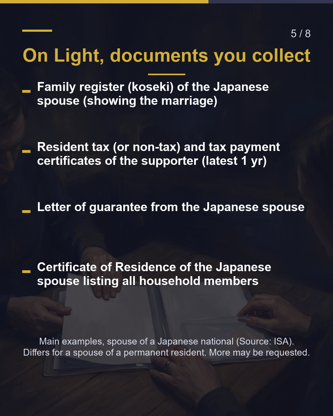 Spouse Visa Renewal: What Does It Cost?（5/8）