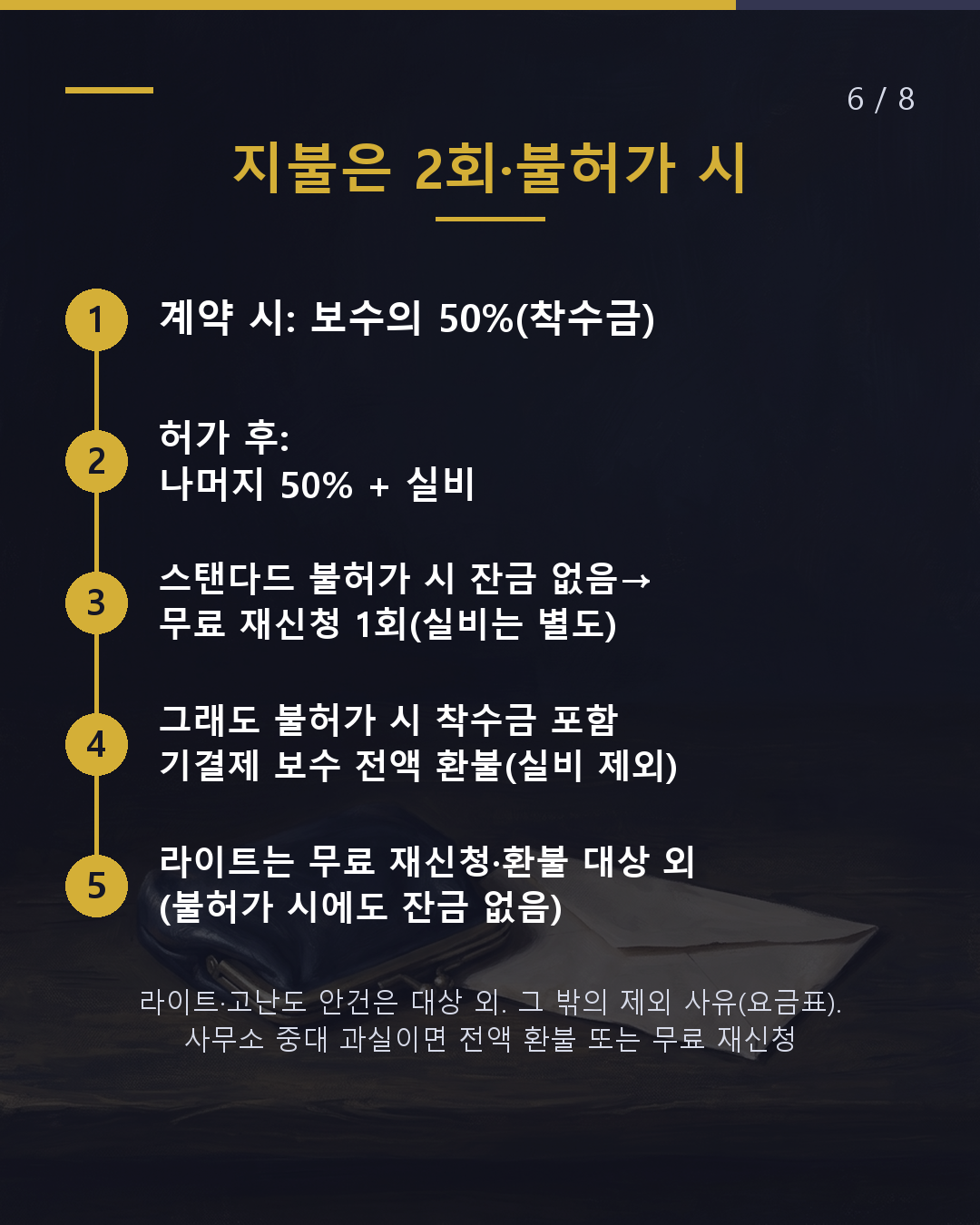 배우자 비자 갱신을 맡기면 얼마?(6/8)