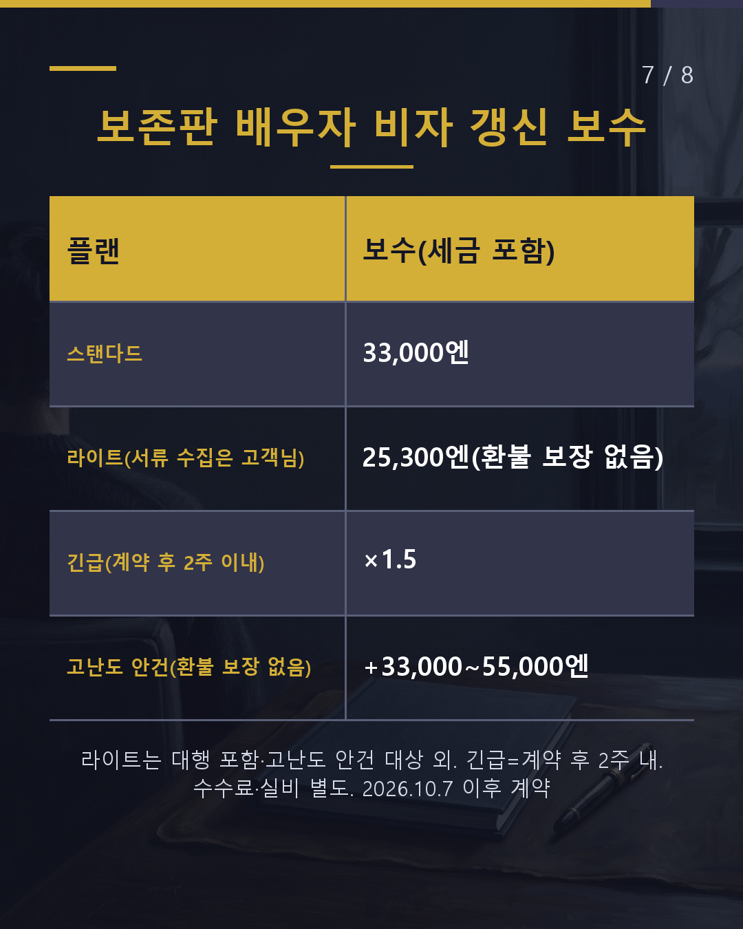배우자 비자 갱신을 맡기면 얼마?(7/8)