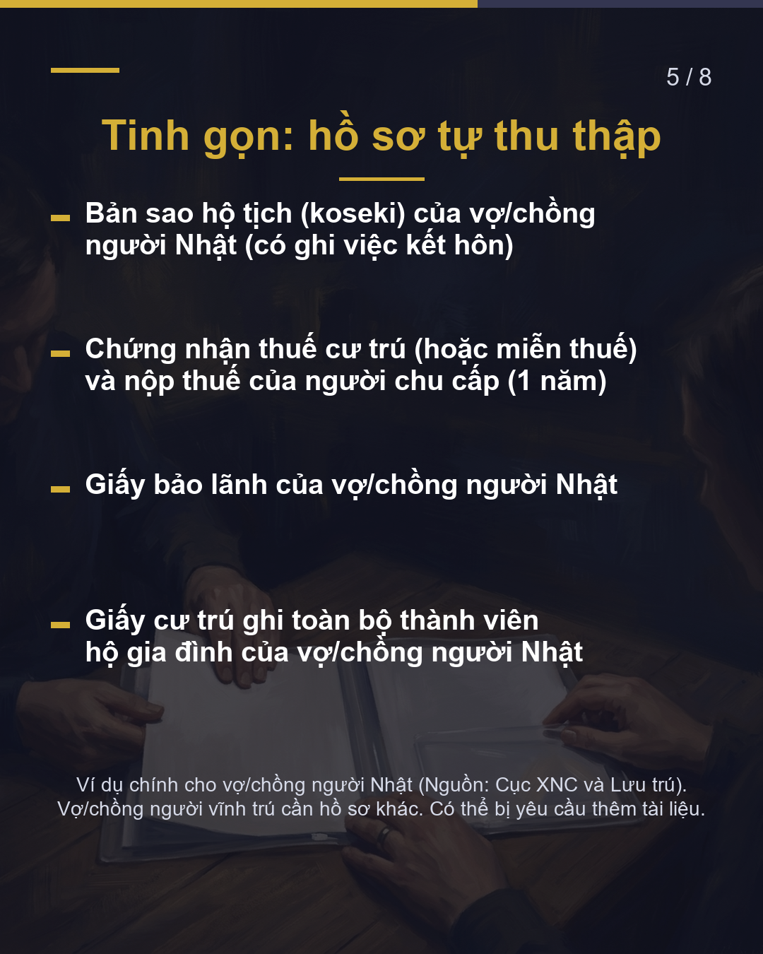 Gia hạn visa vợ/chồng hết bao nhiêu?(5/8)