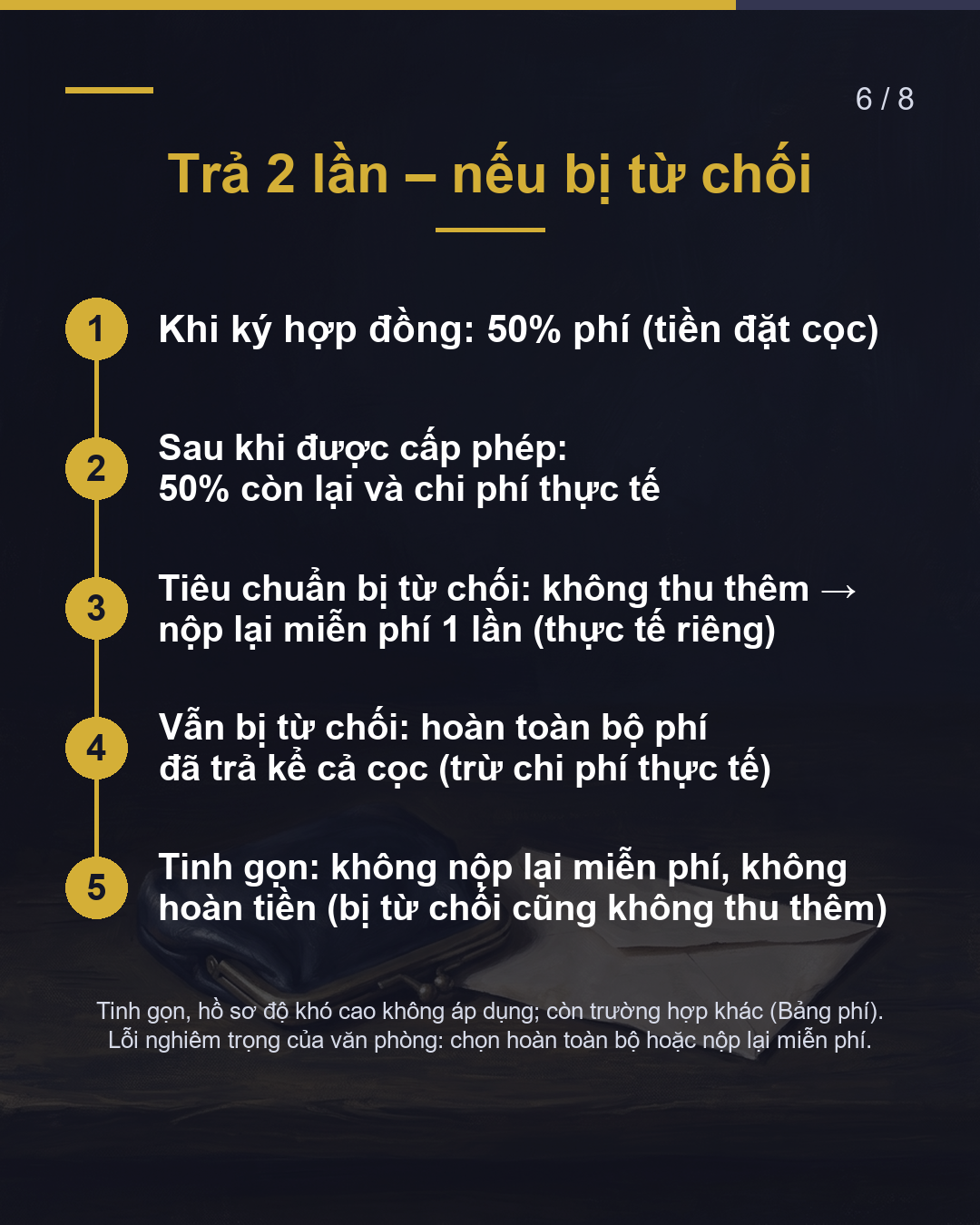 Gia hạn visa vợ/chồng hết bao nhiêu?(6/8)