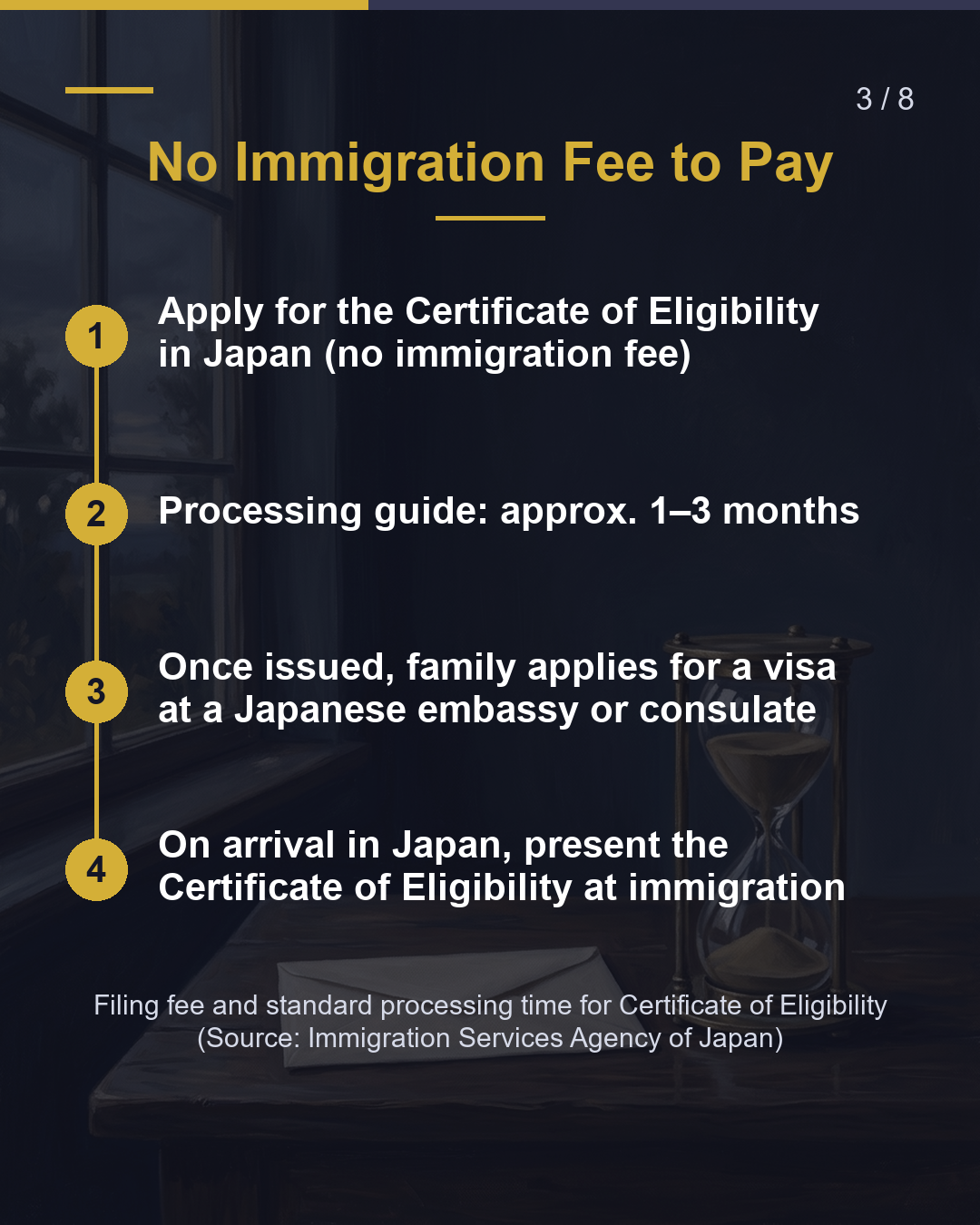 Bringing Family to Japan: What Does It Cost?（3/8）