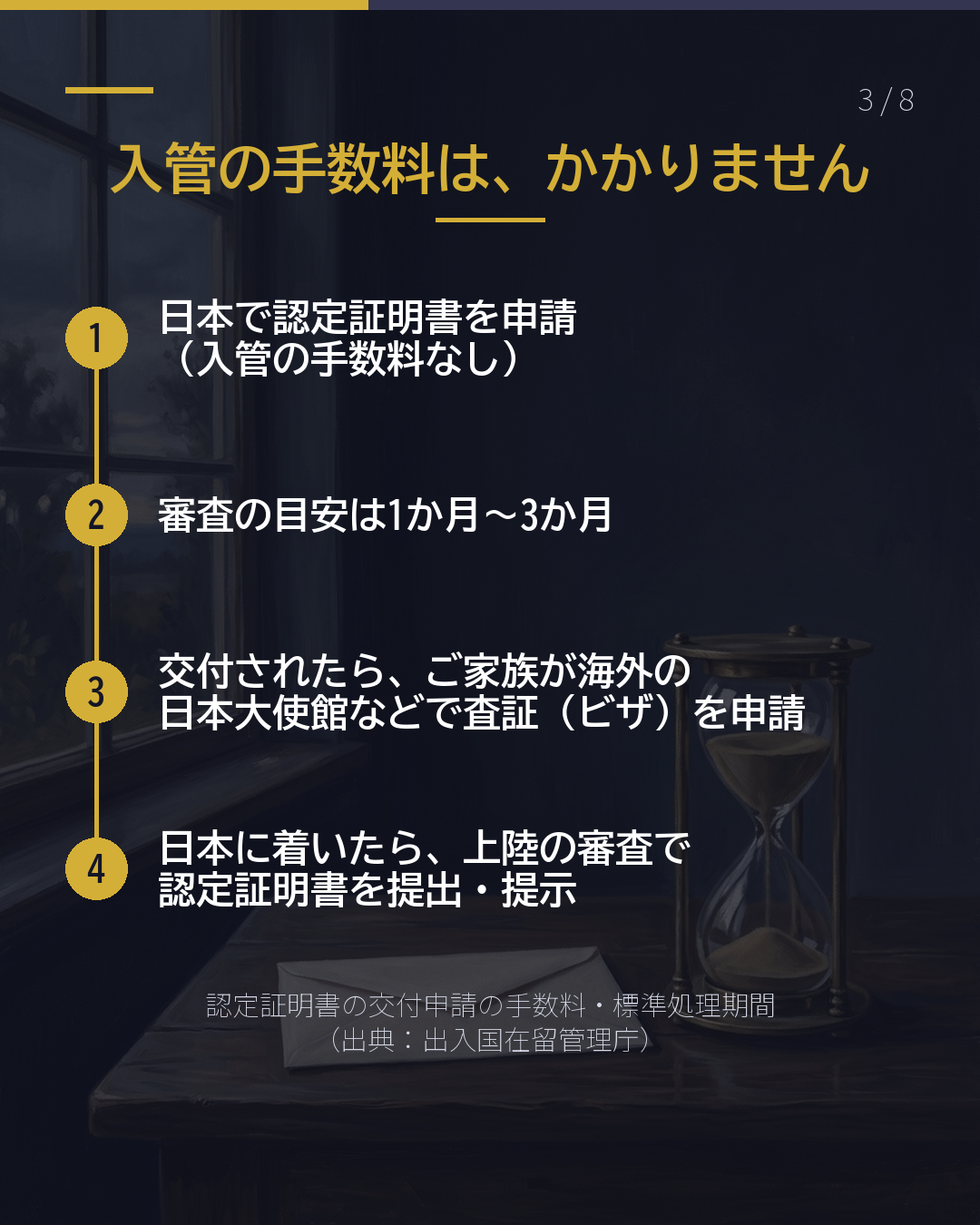家族を日本に呼ぶ 手続を頼むと いくら?(3/8)
