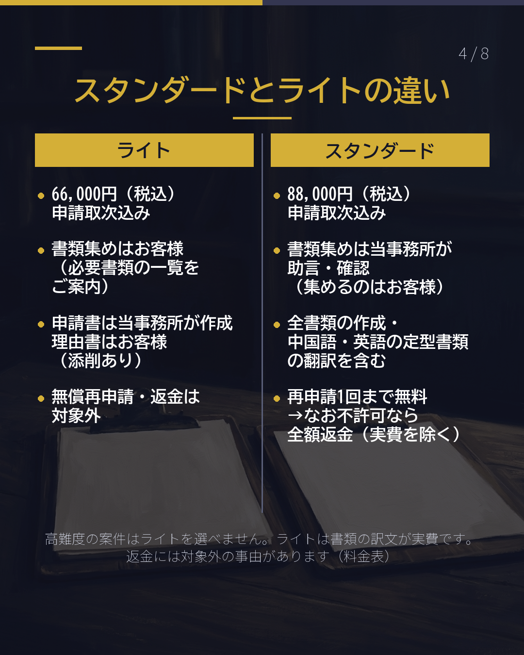 家族を日本に呼ぶ 手続を頼むと いくら?(4/8)