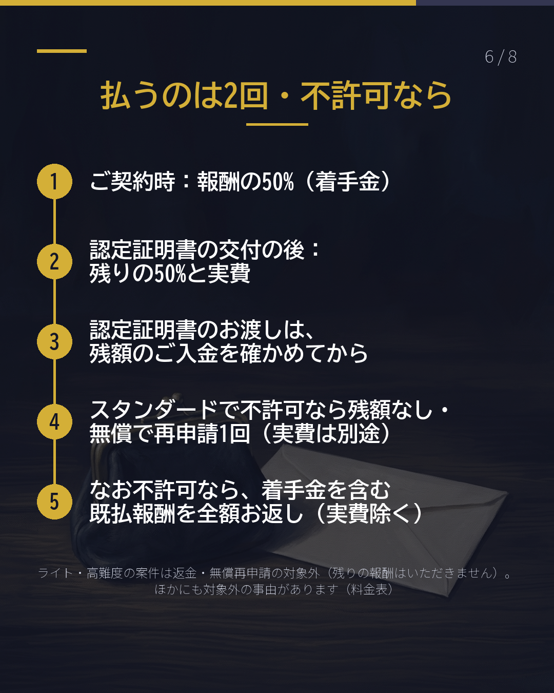 家族を日本に呼ぶ 手続を頼むと いくら?(6/8)