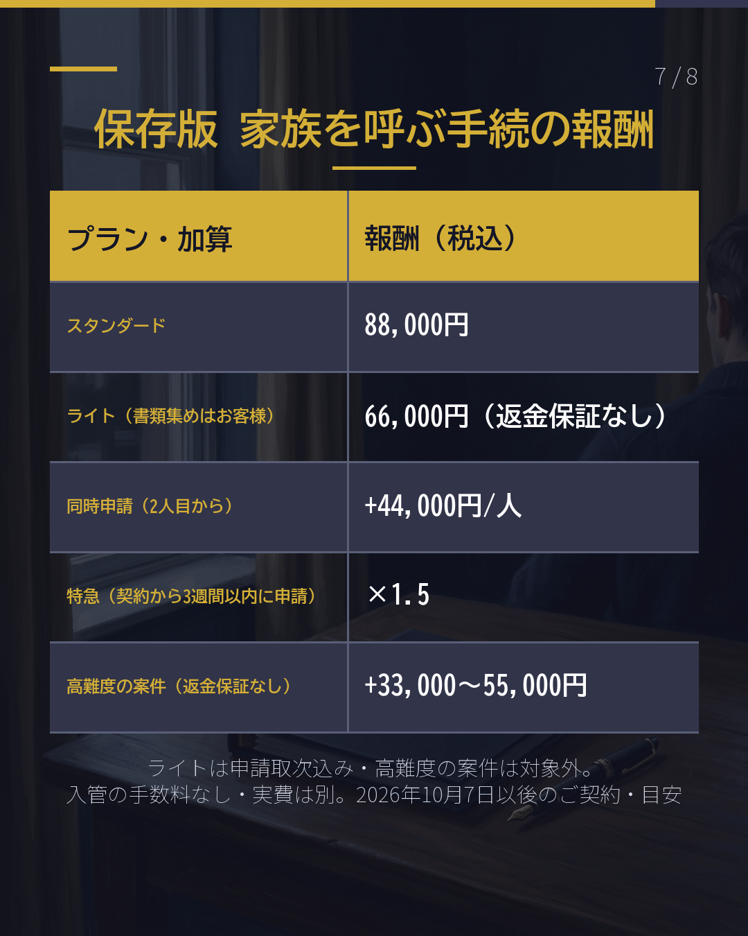 家族を日本に呼ぶ 手続を頼むと いくら?(7/8)
