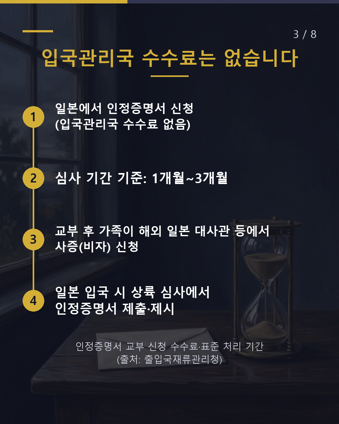 가족 초청 절차를 맡기면 얼마?(3/8)