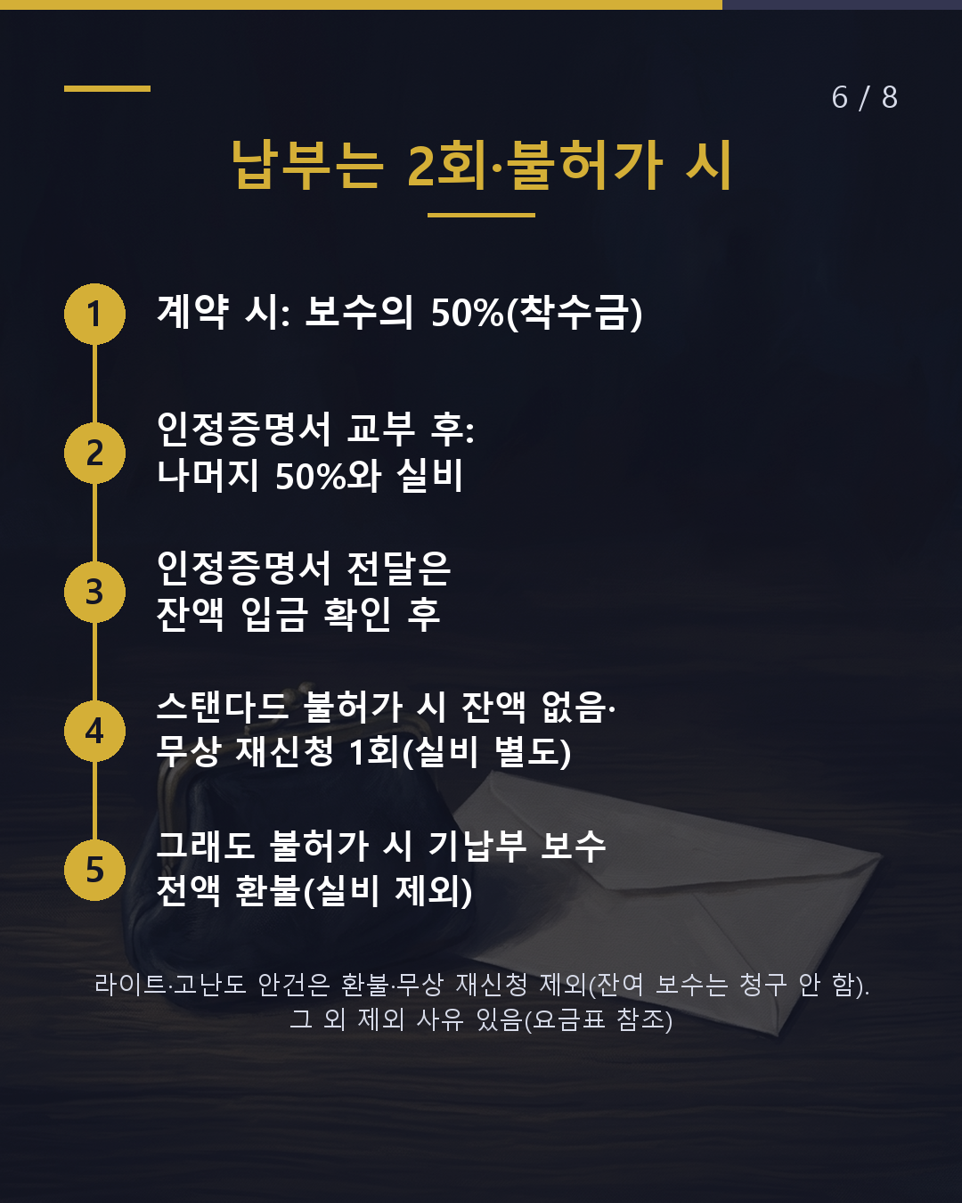 가족 초청 절차를 맡기면 얼마?(6/8)