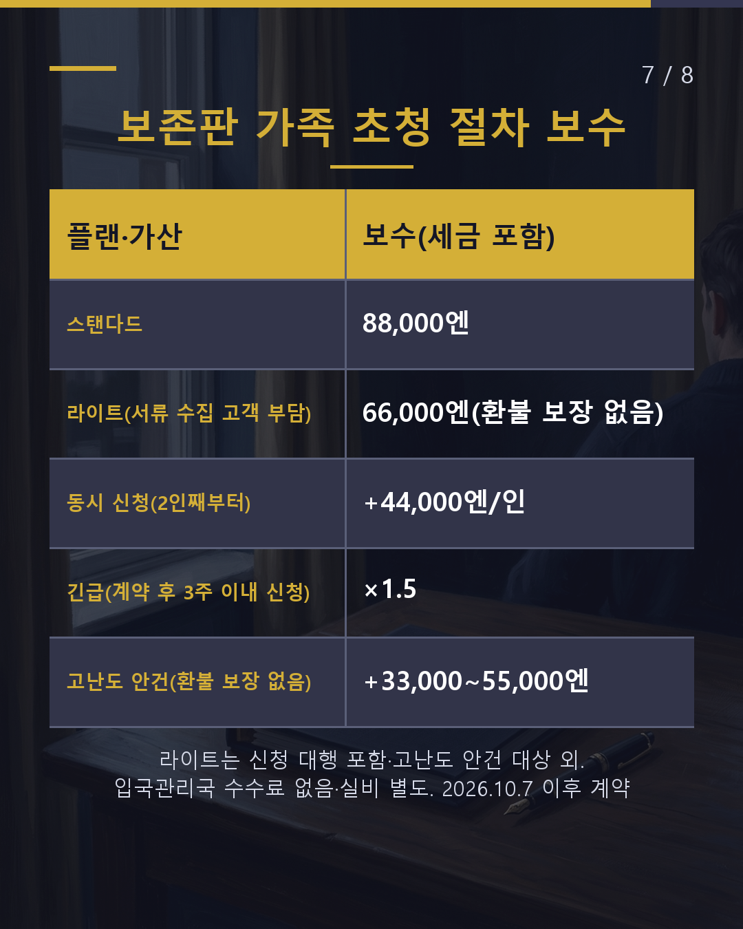 가족 초청 절차를 맡기면 얼마?(7/8)