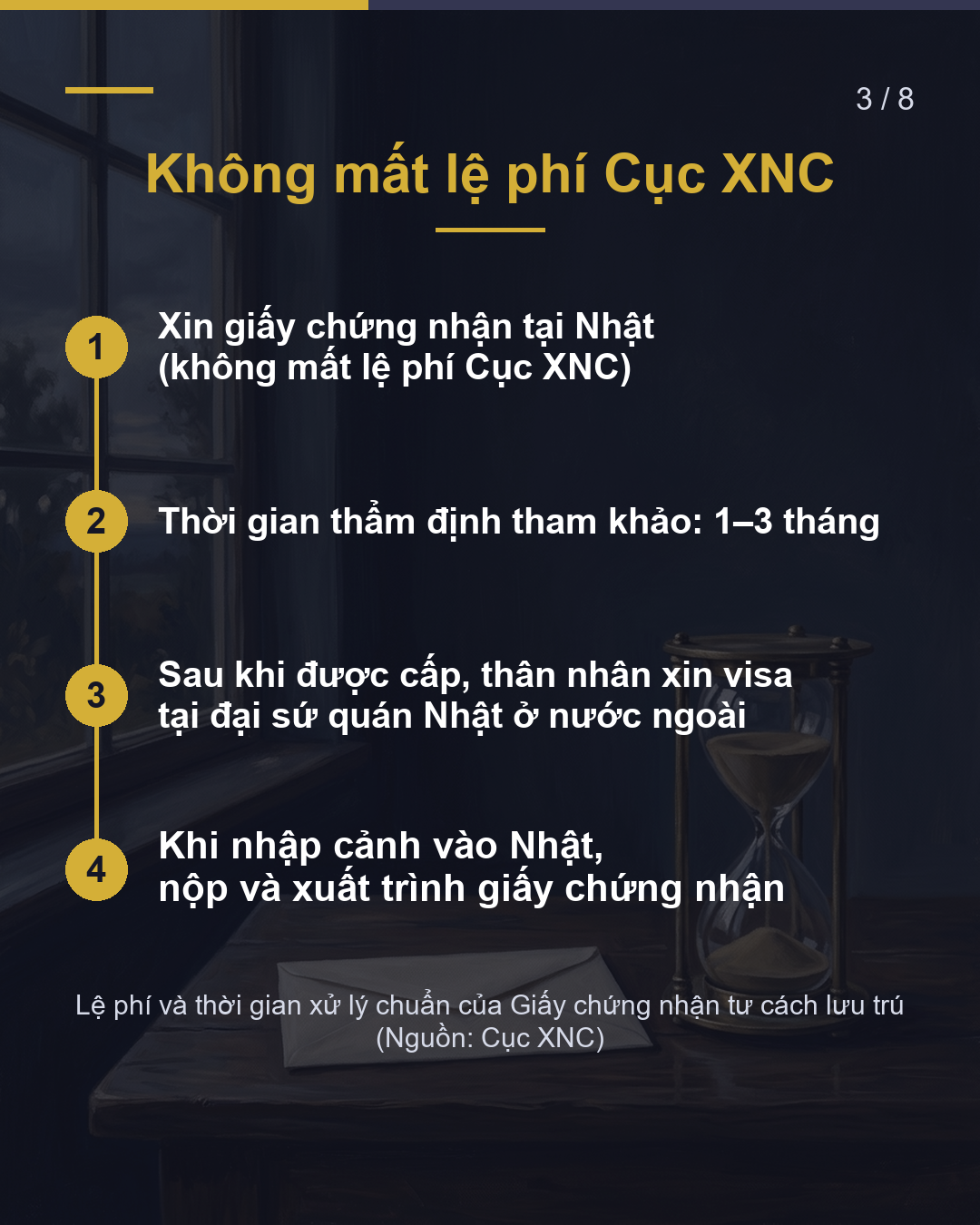 Nhờ bảo lãnh gia đình sang Nhật thì hết bao nhiêu?(3/8)