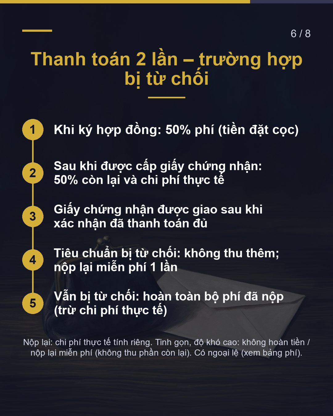 Nhờ bảo lãnh gia đình sang Nhật thì hết bao nhiêu?(6/8)