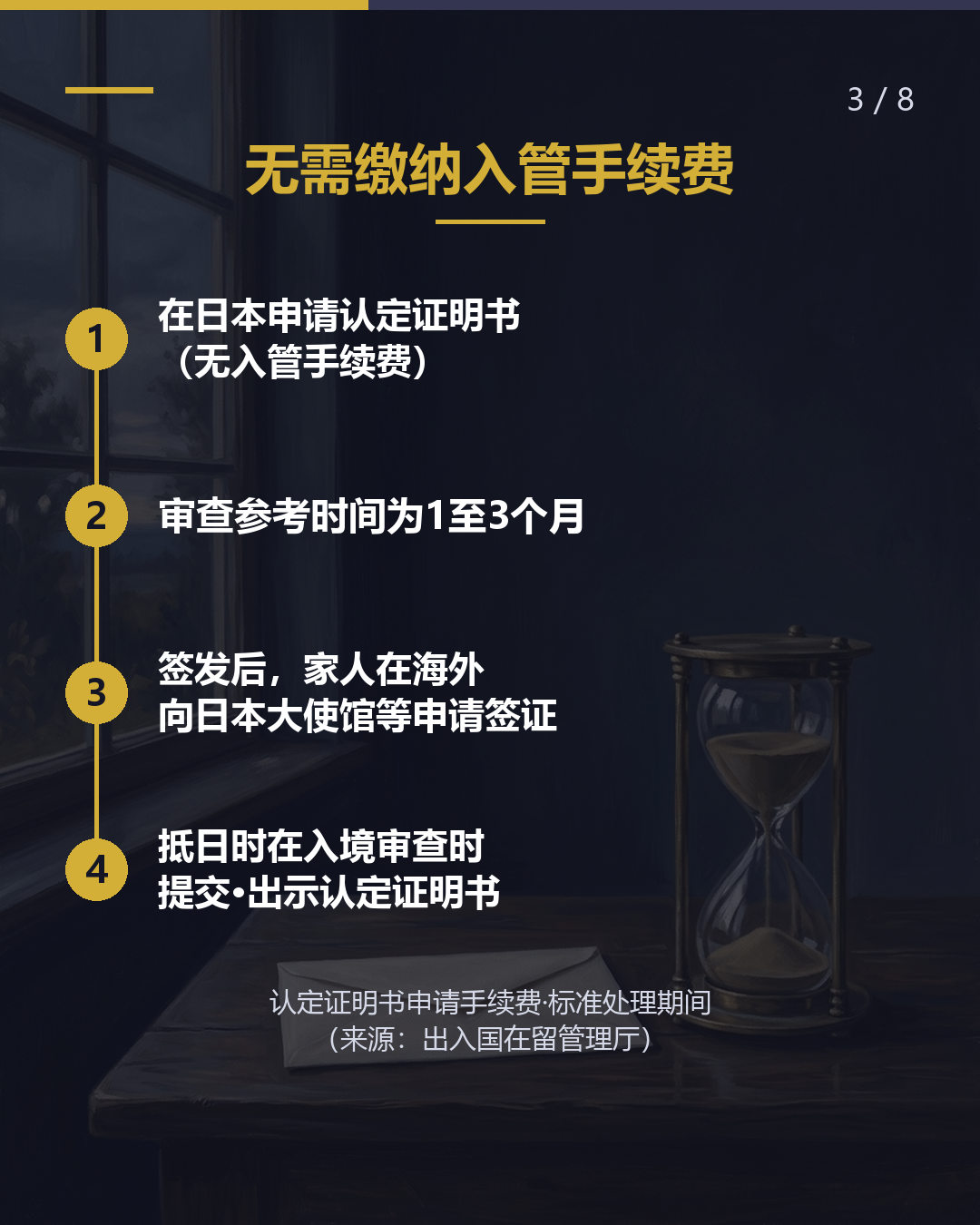 把家人接来日本 委托手续 需要多少钱？（3/8）