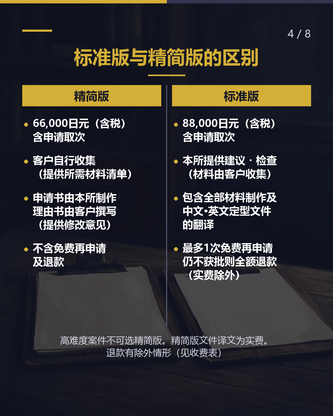 把家人接来日本 委托手续 需要多少钱？（4/8）