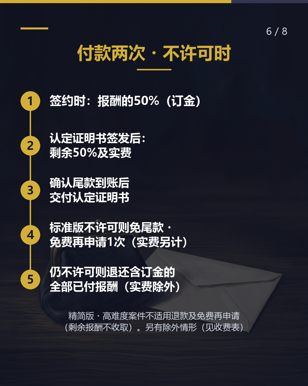 把家人接来日本 委托手续 需要多少钱？（6/8）
