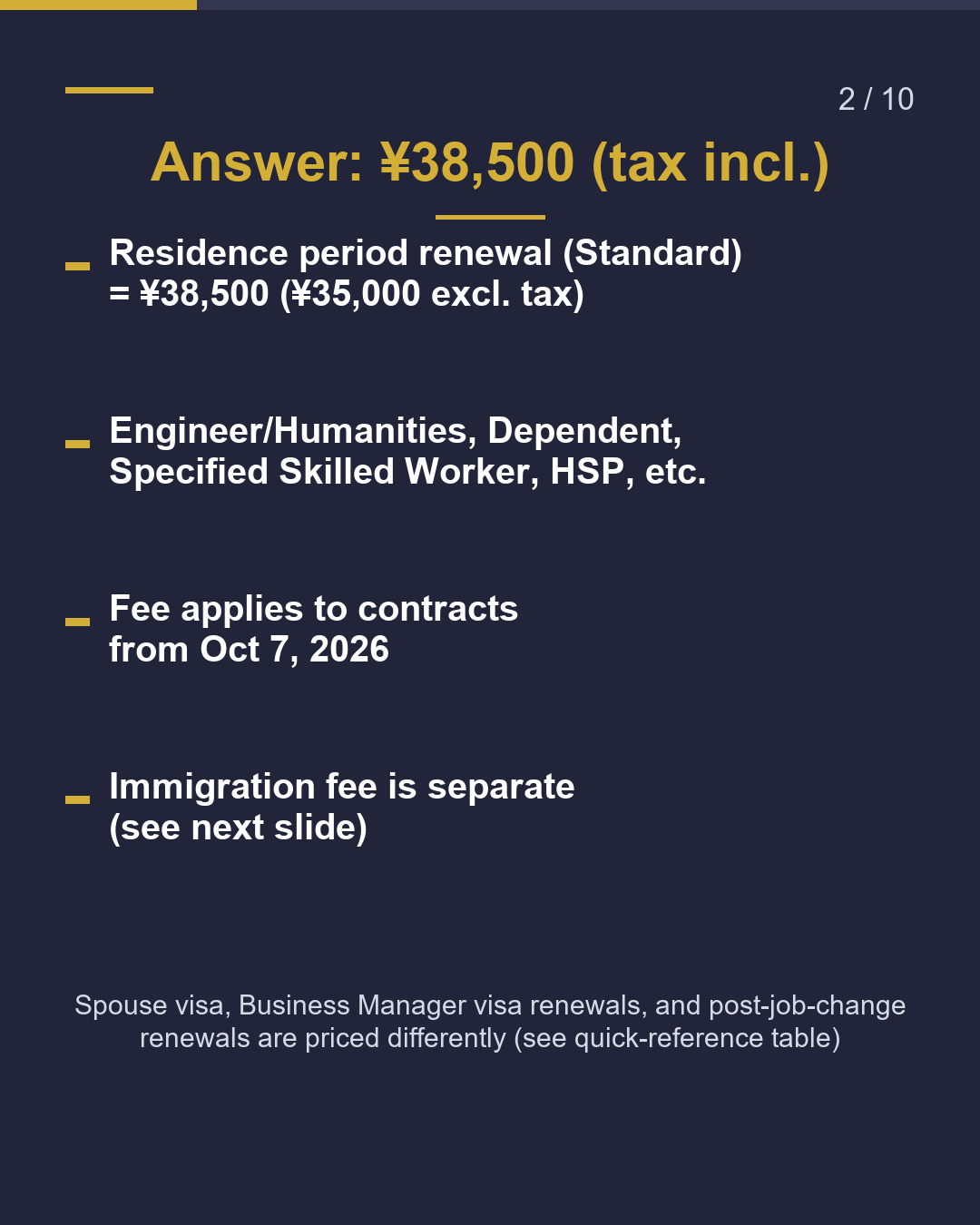 How much to have us renew your visa?（2/10）